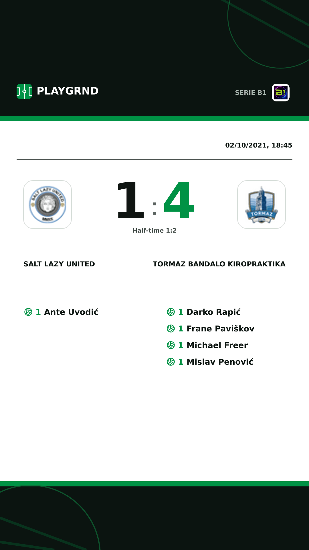 Instagram artwork: Salt Lazy United 1:4 Tormaz Bandalo Kiropraktika