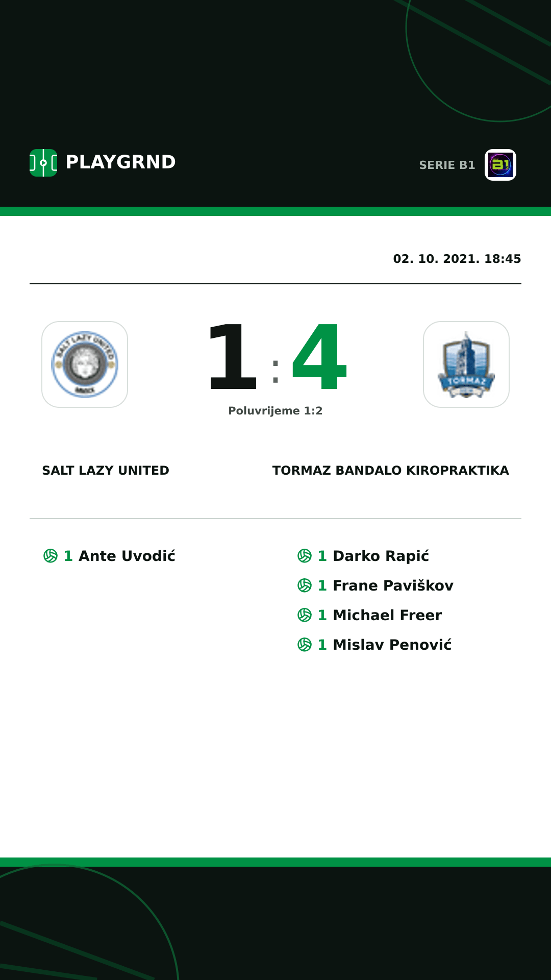 Instagram slika: Salt Lazy United 1:4 Tormaz Bandalo Kiropraktika