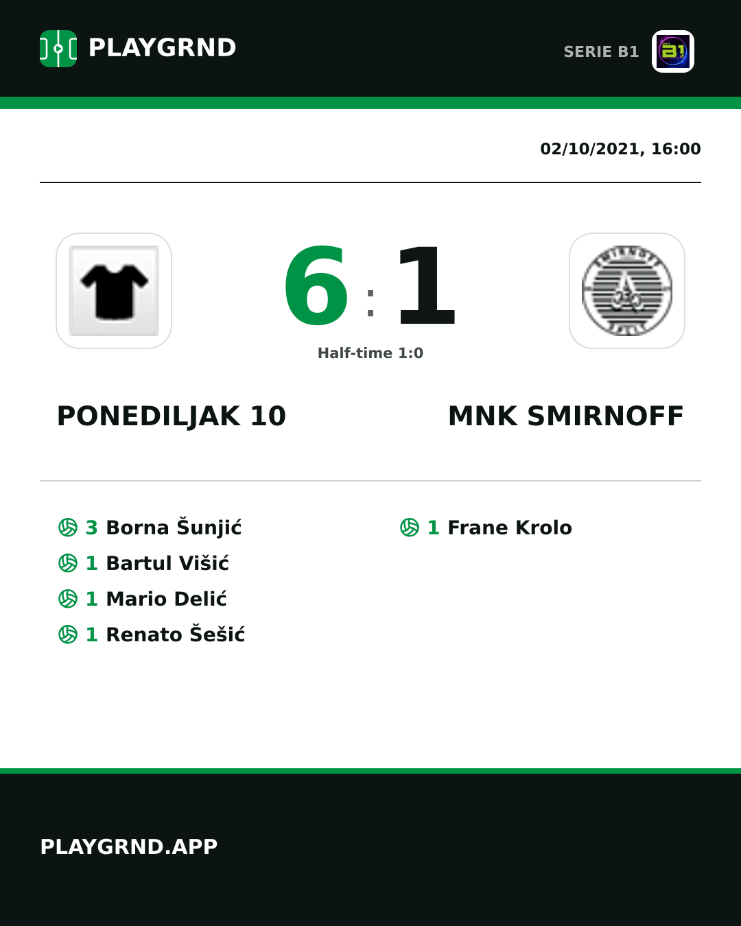 Instagram artwork: Ponediljak 10 6:1 Mnk Smirnoff