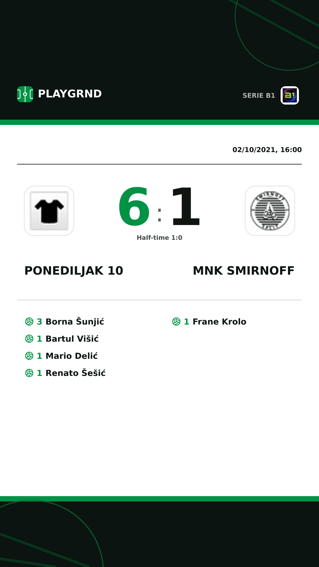 Instagram artwork: Ponediljak 10 6:1 Mnk Smirnoff