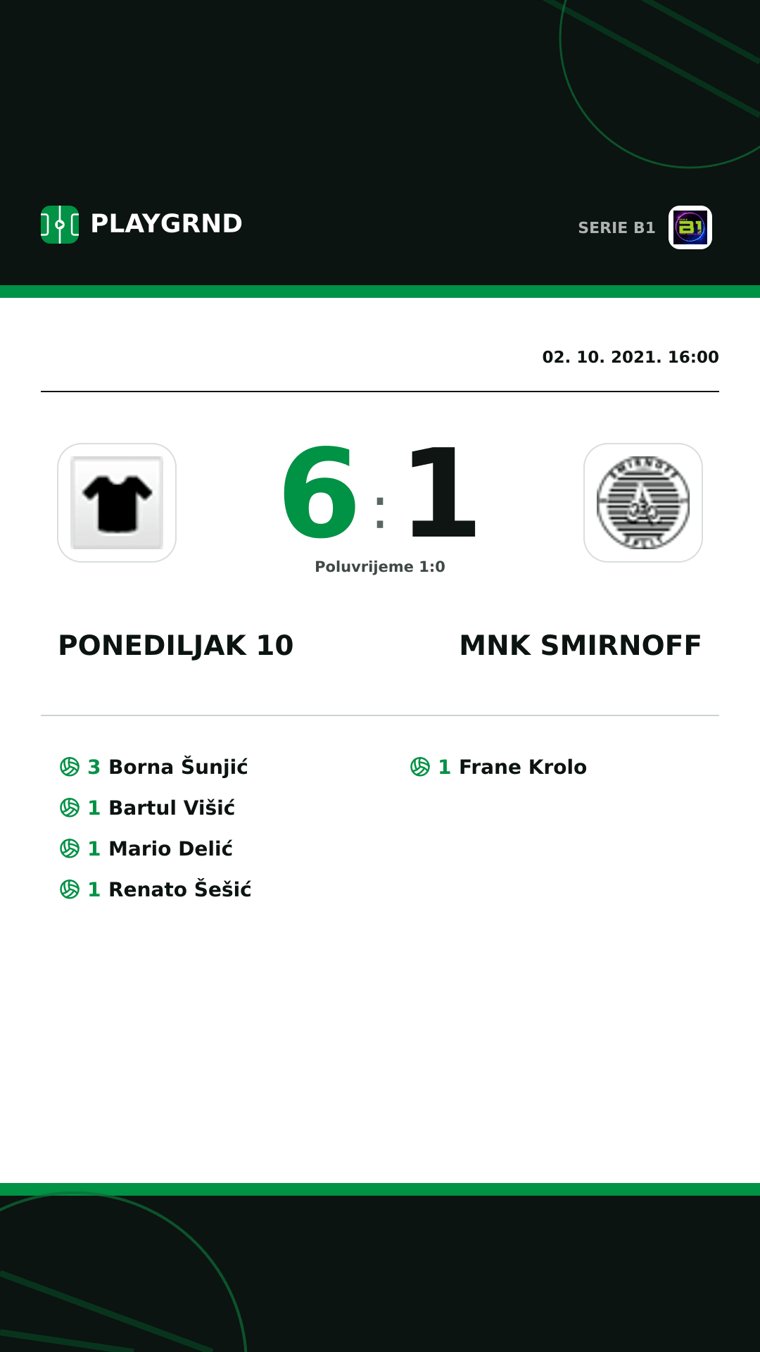 Instagram slika: Ponediljak 10 6:1 Mnk Smirnoff