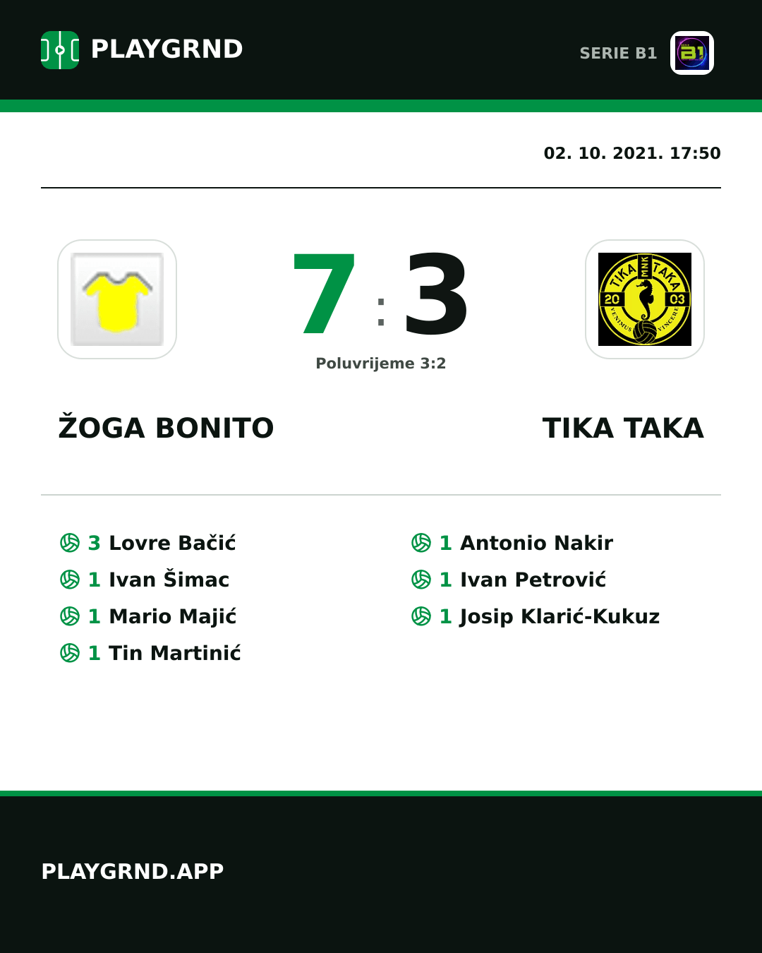 Instagram slika: Žoga Bonito 7:3 Tika Taka