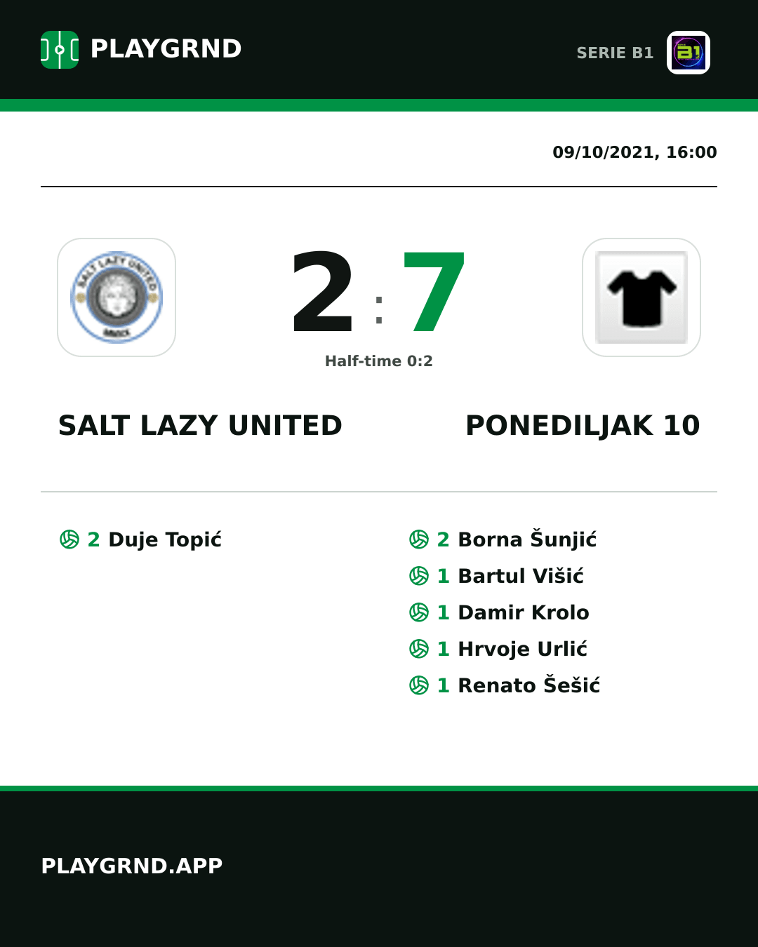 Instagram artwork: Salt Lazy United 2:7 Ponediljak 10