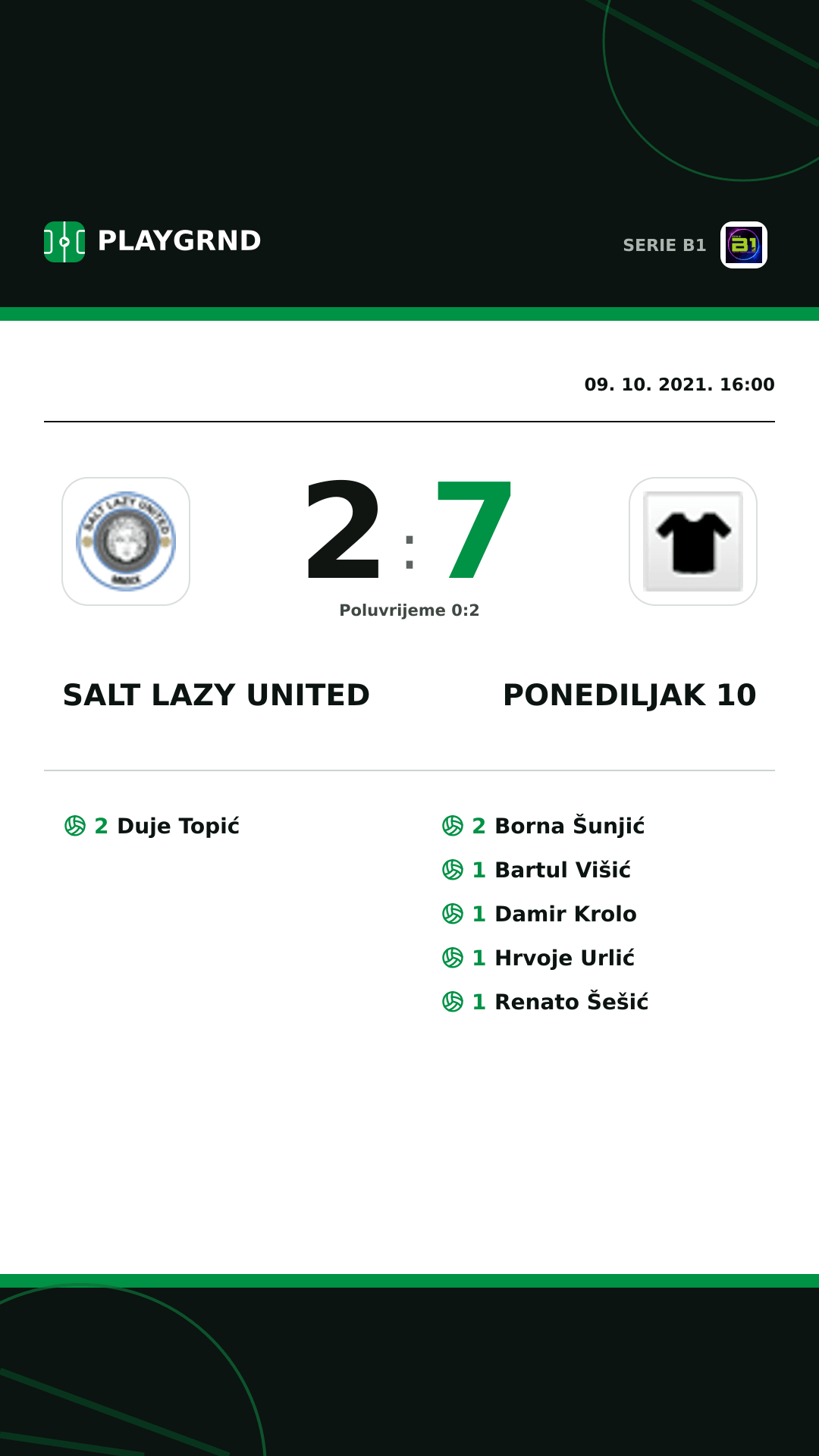 Instagram slika: Salt Lazy United 2:7 Ponediljak 10