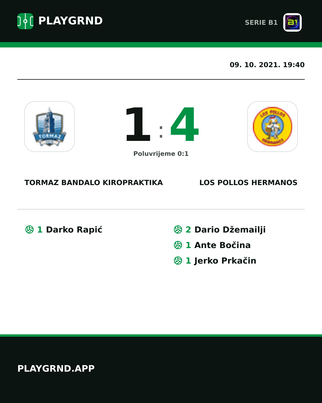 Instagram slika: Tormaz Bandalo Kiropraktika 1:4 Los Pollos Hermanos