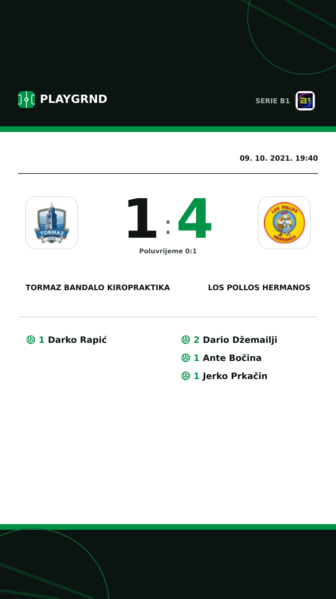 Instagram slika: Tormaz Bandalo Kiropraktika 1:4 Los Pollos Hermanos