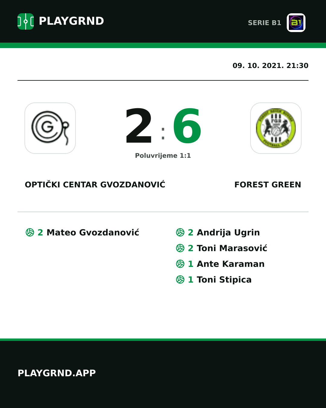 Instagram slika: Optički Centar Gvozdanović 2:6 Forest Green