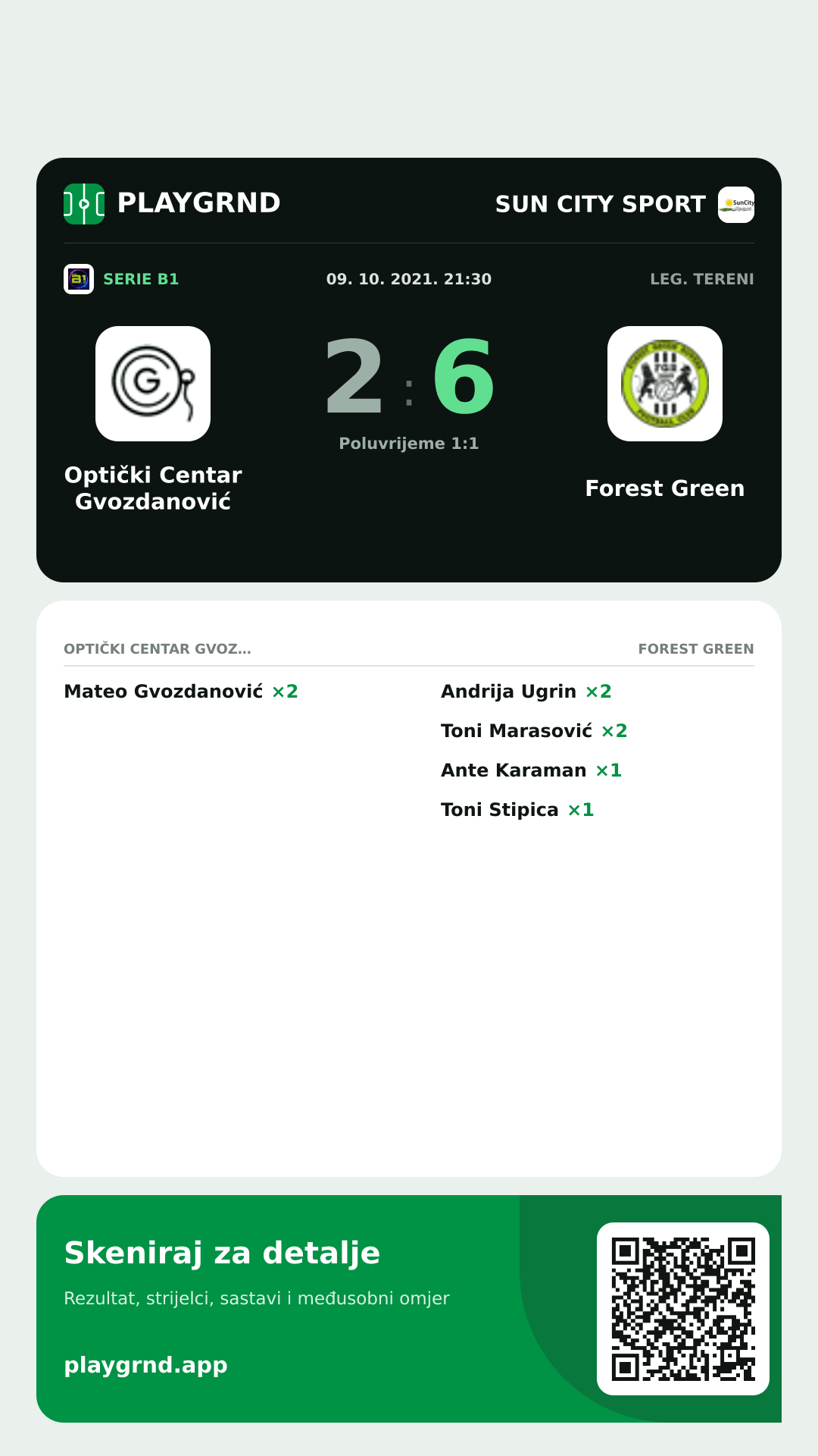 Story slika: Optički Centar Gvozdanović 2:6 Forest Green