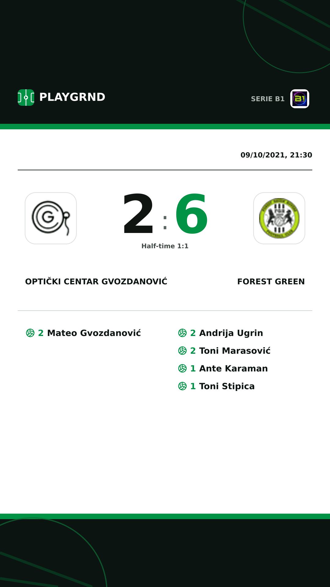 Instagram artwork: Optički Centar Gvozdanović 2:6 Forest Green