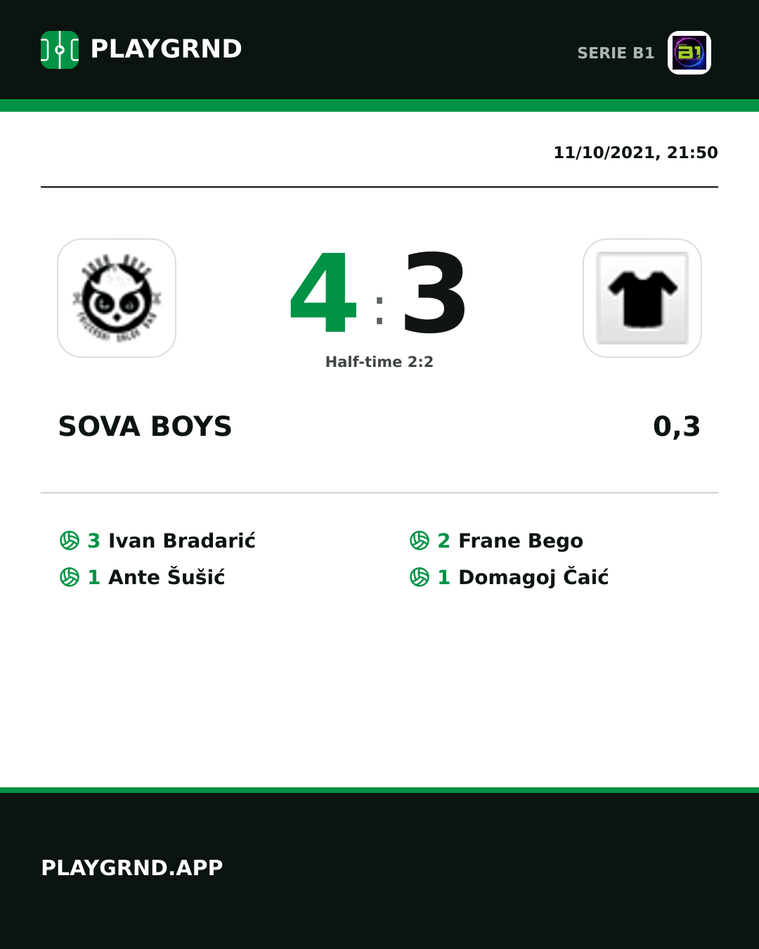 Instagram artwork: Sova Boys 4:3 0,3