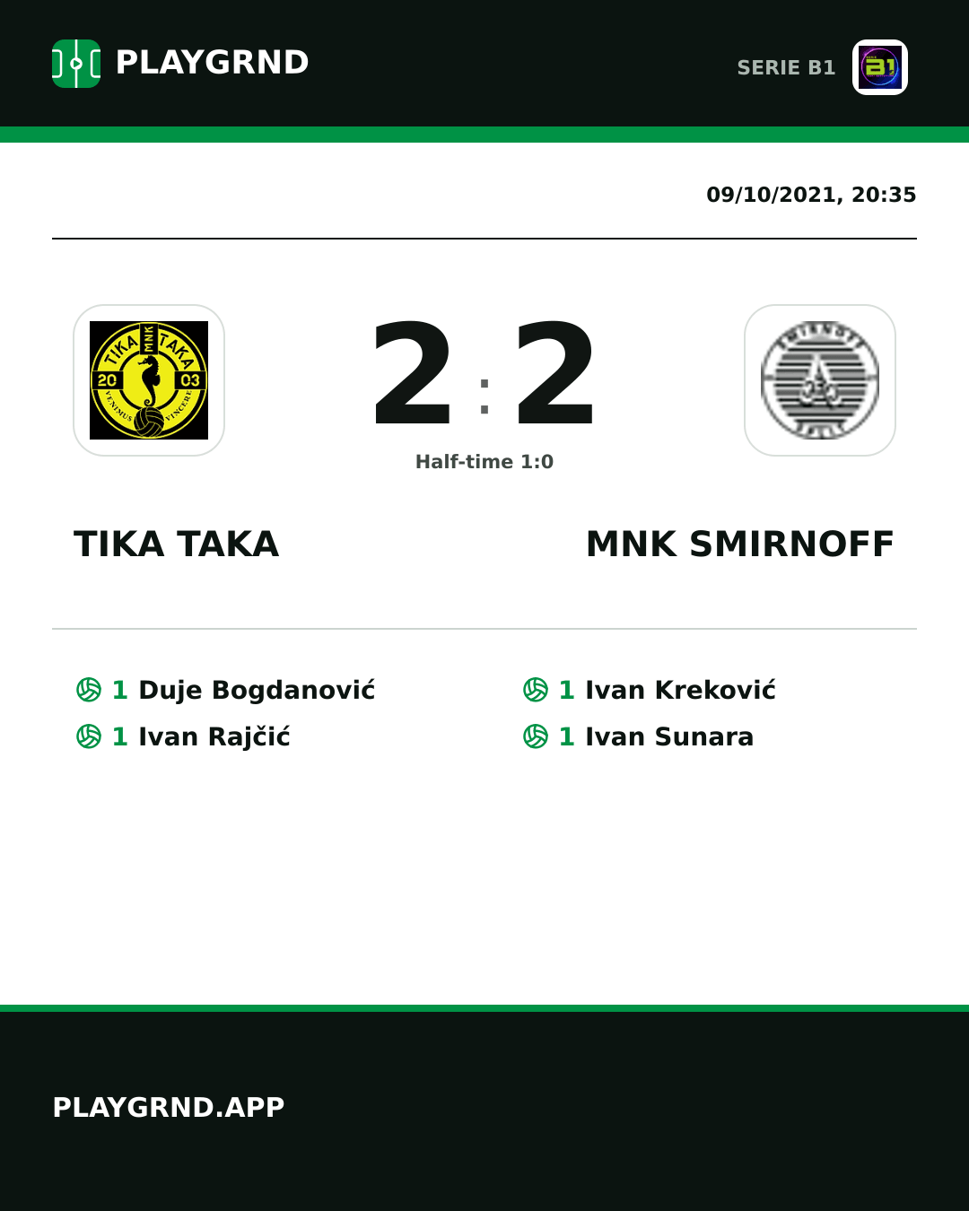 Instagram artwork: Tika Taka 2:2 Mnk Smirnoff