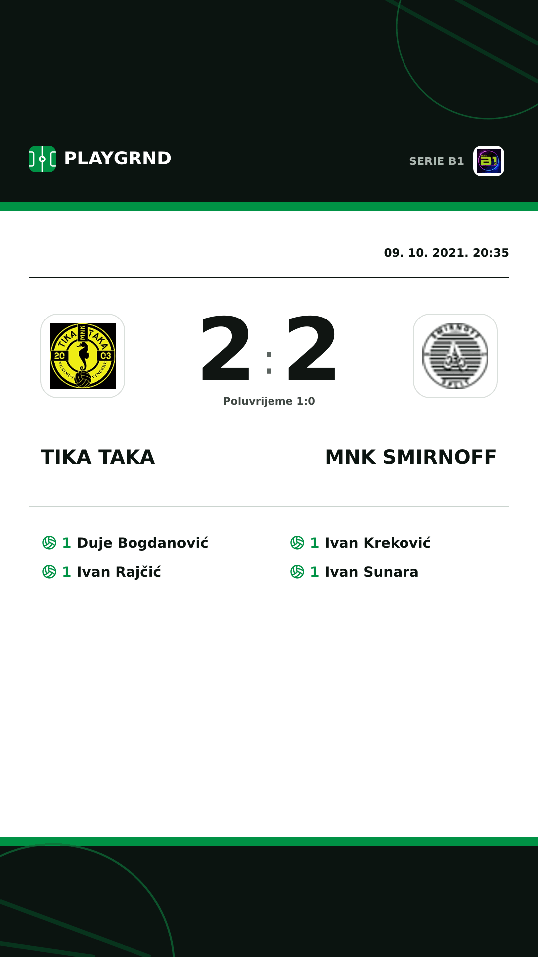Instagram slika: Tika Taka 2:2 Mnk Smirnoff