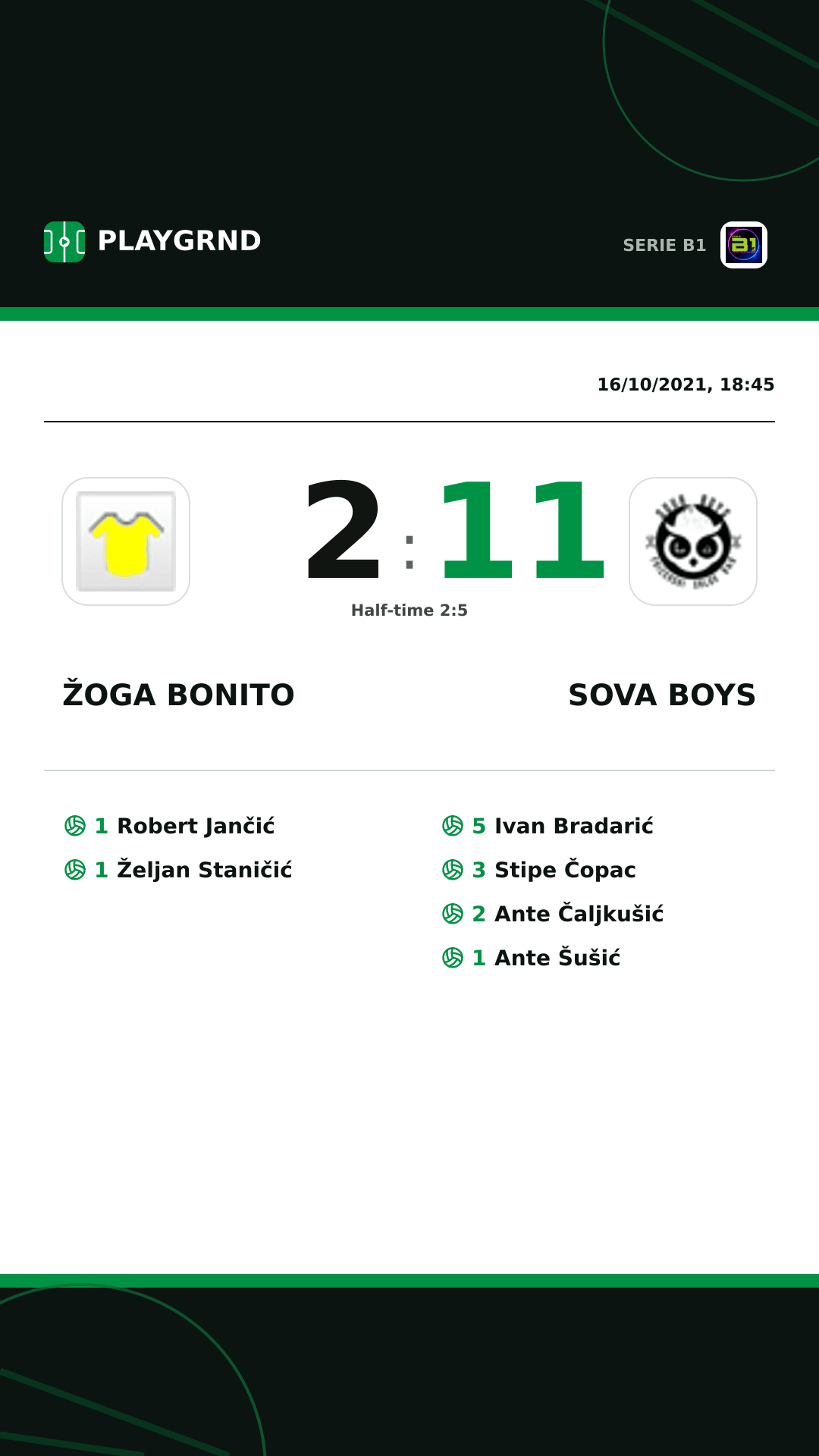 Instagram artwork: Žoga Bonito 2:11 Sova Boys