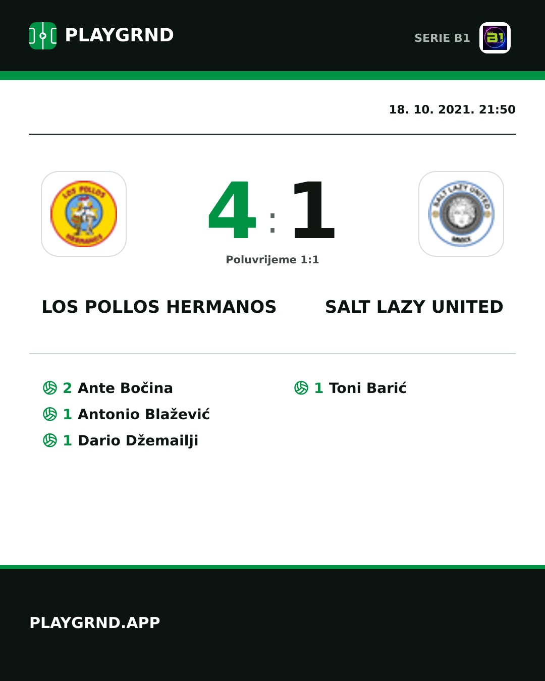Instagram slika: Los Pollos Hermanos 4:1 Salt Lazy United