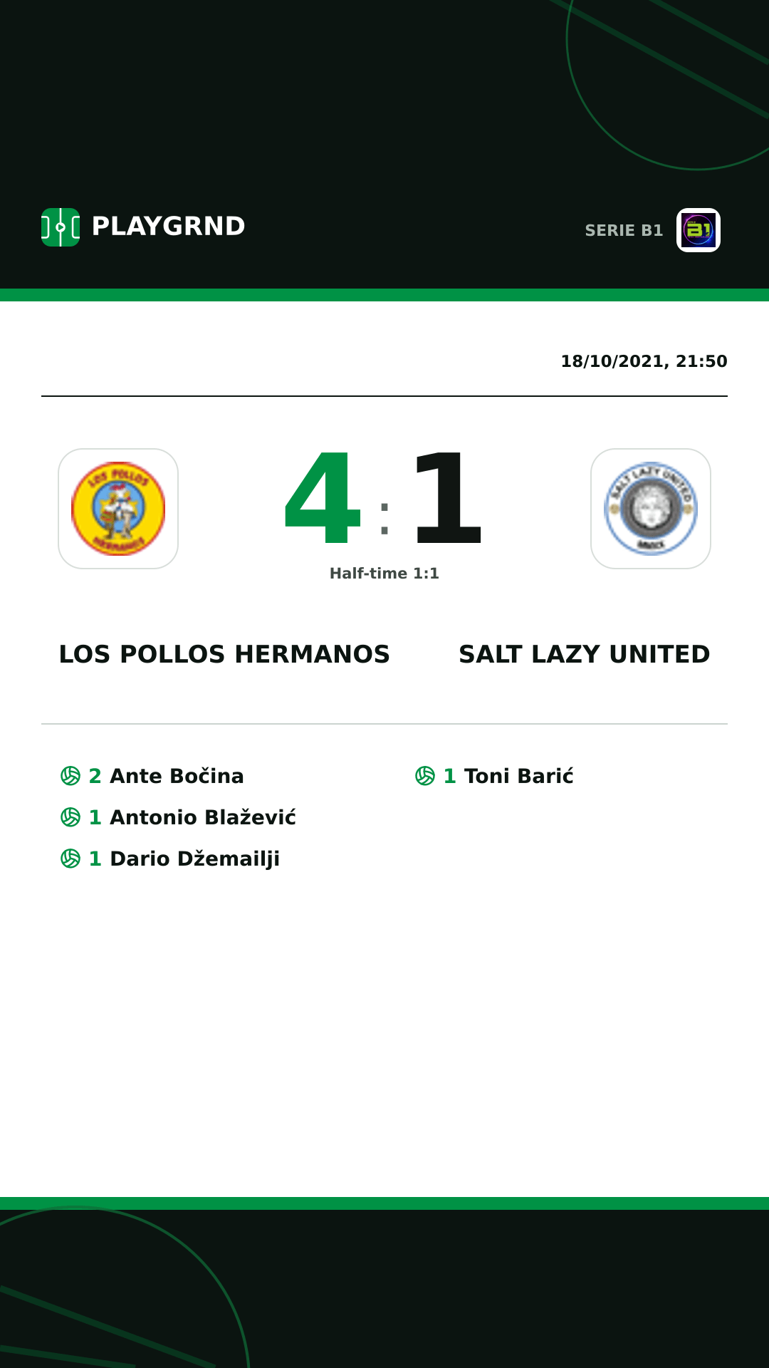 Instagram artwork: Los Pollos Hermanos 4:1 Salt Lazy United