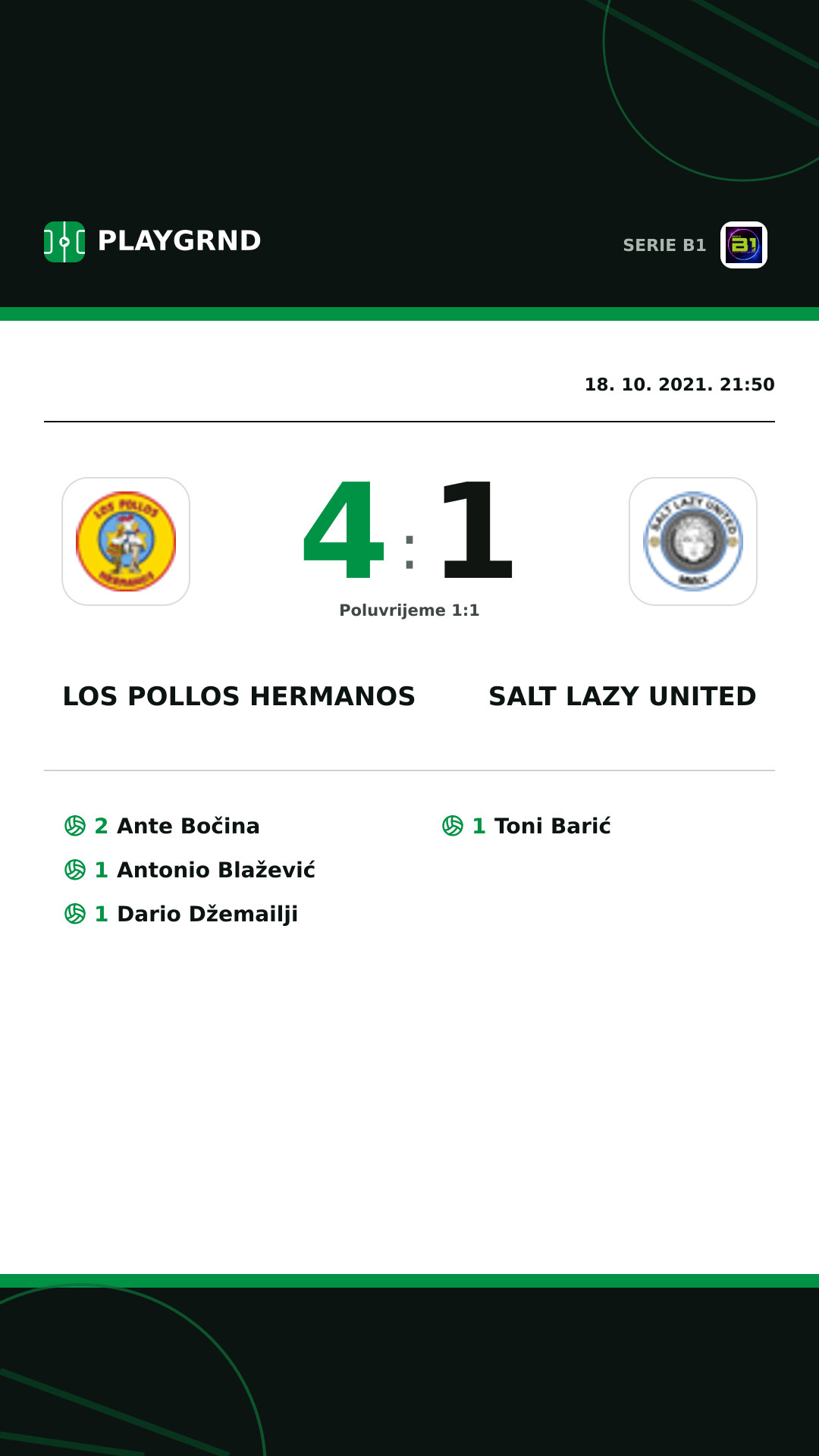 Instagram slika: Los Pollos Hermanos 4:1 Salt Lazy United
