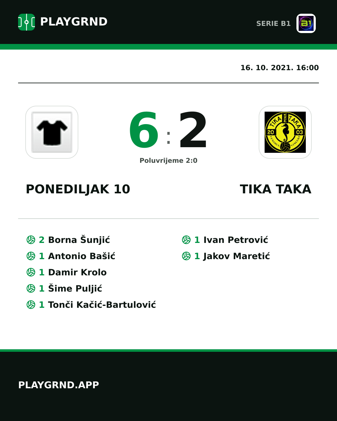 Instagram slika: Ponediljak 10 6:2 Tika Taka