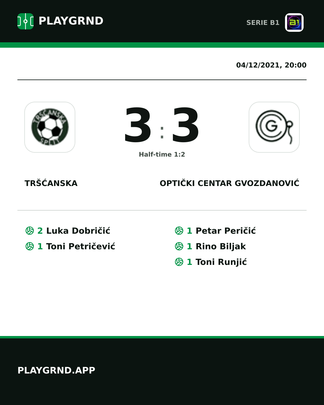 Instagram artwork: Tršćanska 3:3 Optički Centar Gvozdanović