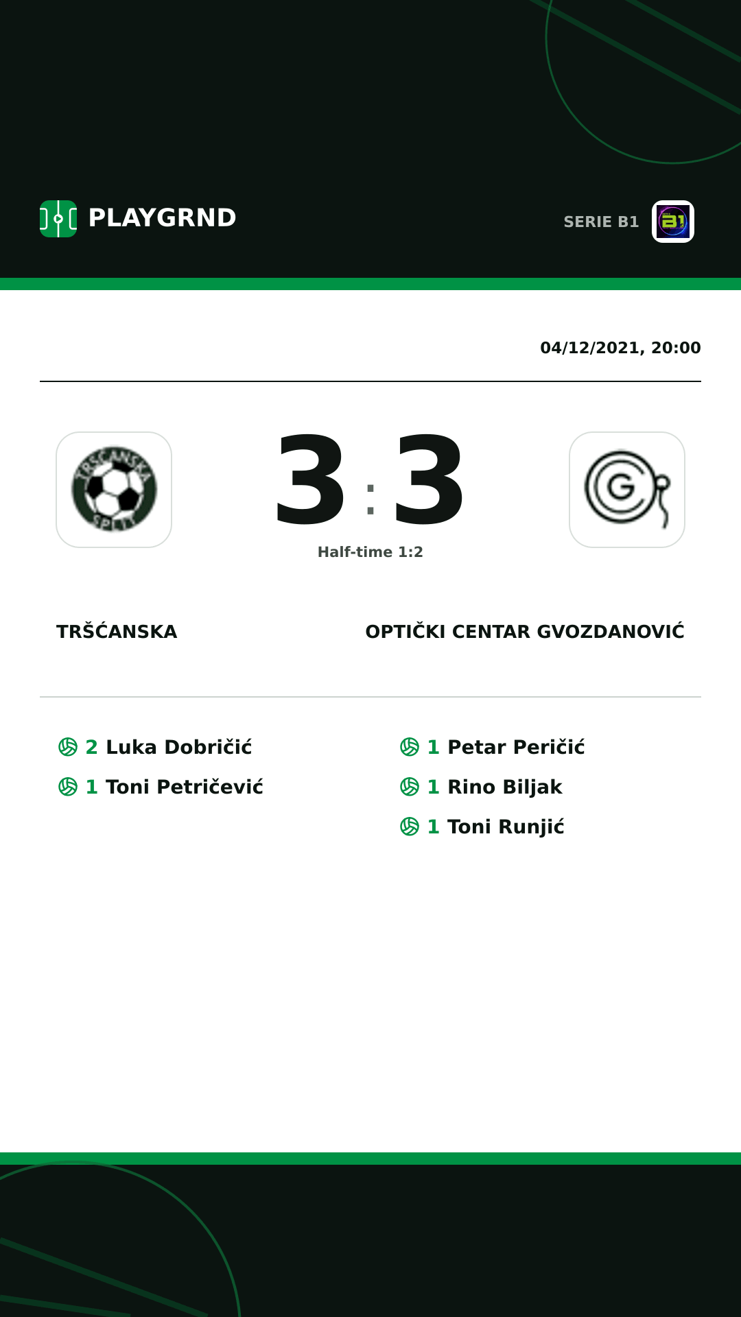 Instagram artwork: Tršćanska 3:3 Optički Centar Gvozdanović