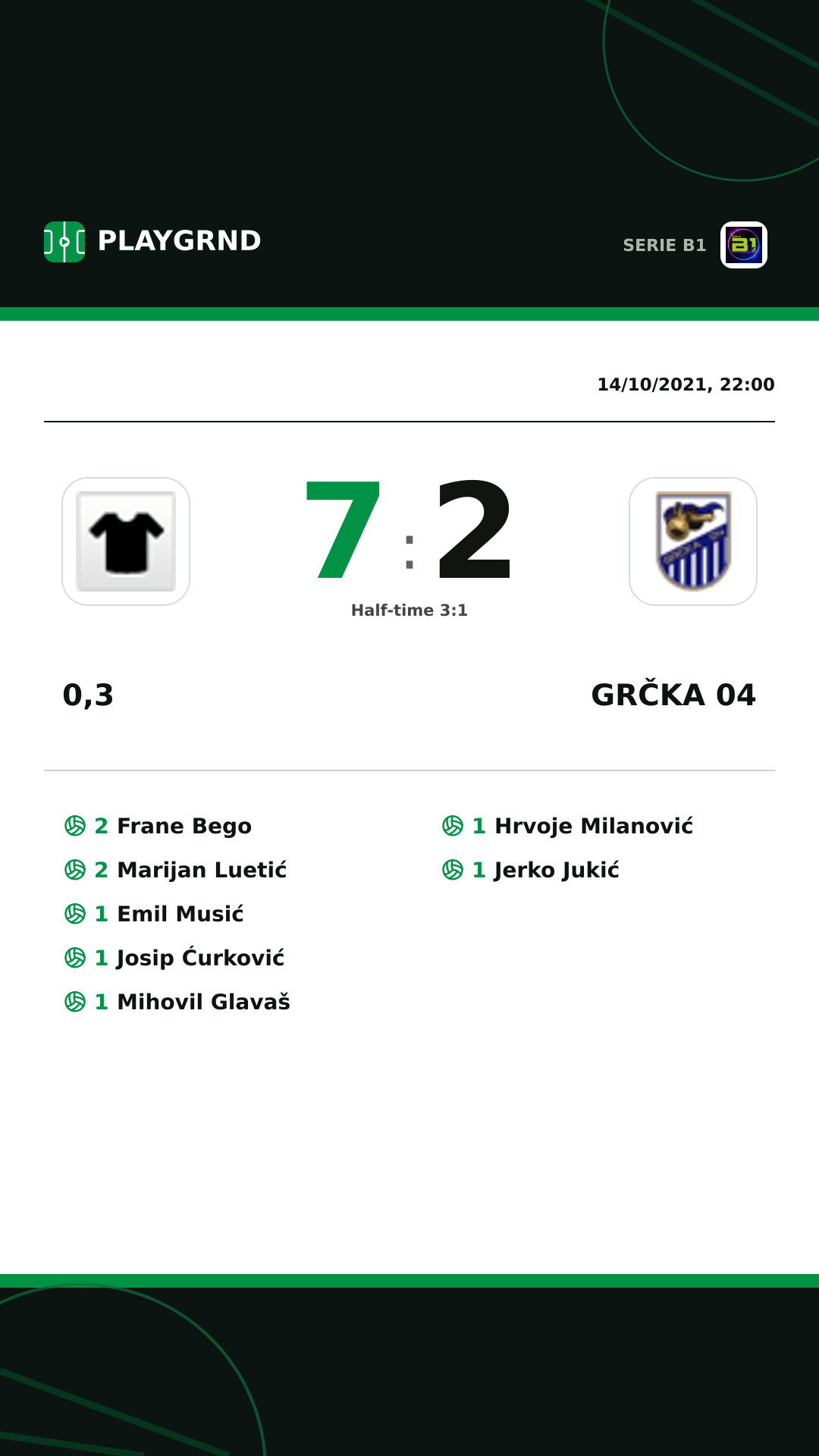 Instagram artwork: 0,3 7:2 Grčka 04