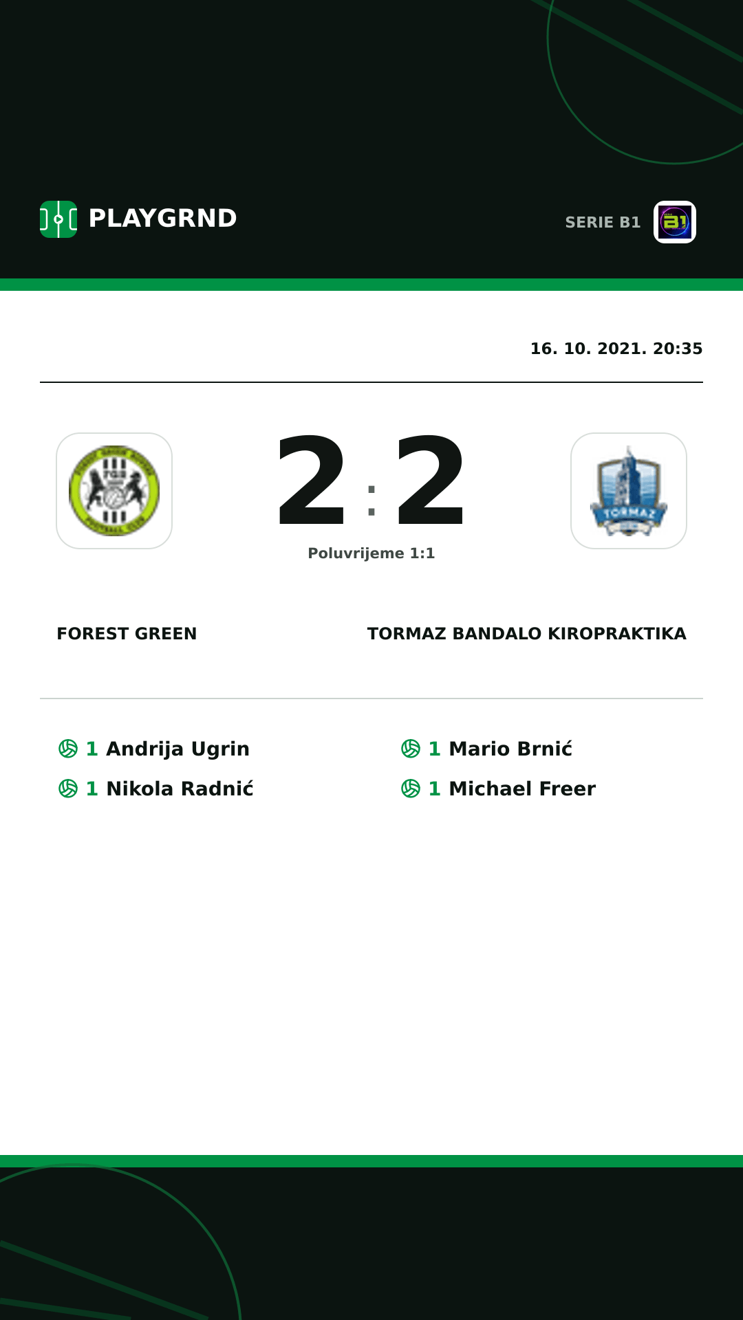 Instagram slika: Forest Green 2:2 Tormaz Bandalo Kiropraktika