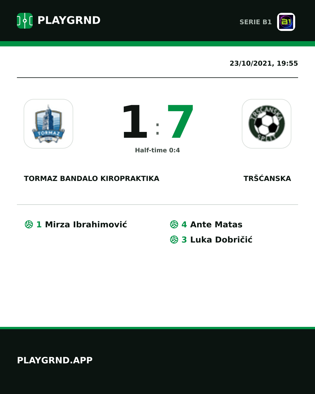 Instagram artwork: Tormaz Bandalo Kiropraktika 1:7 Tršćanska