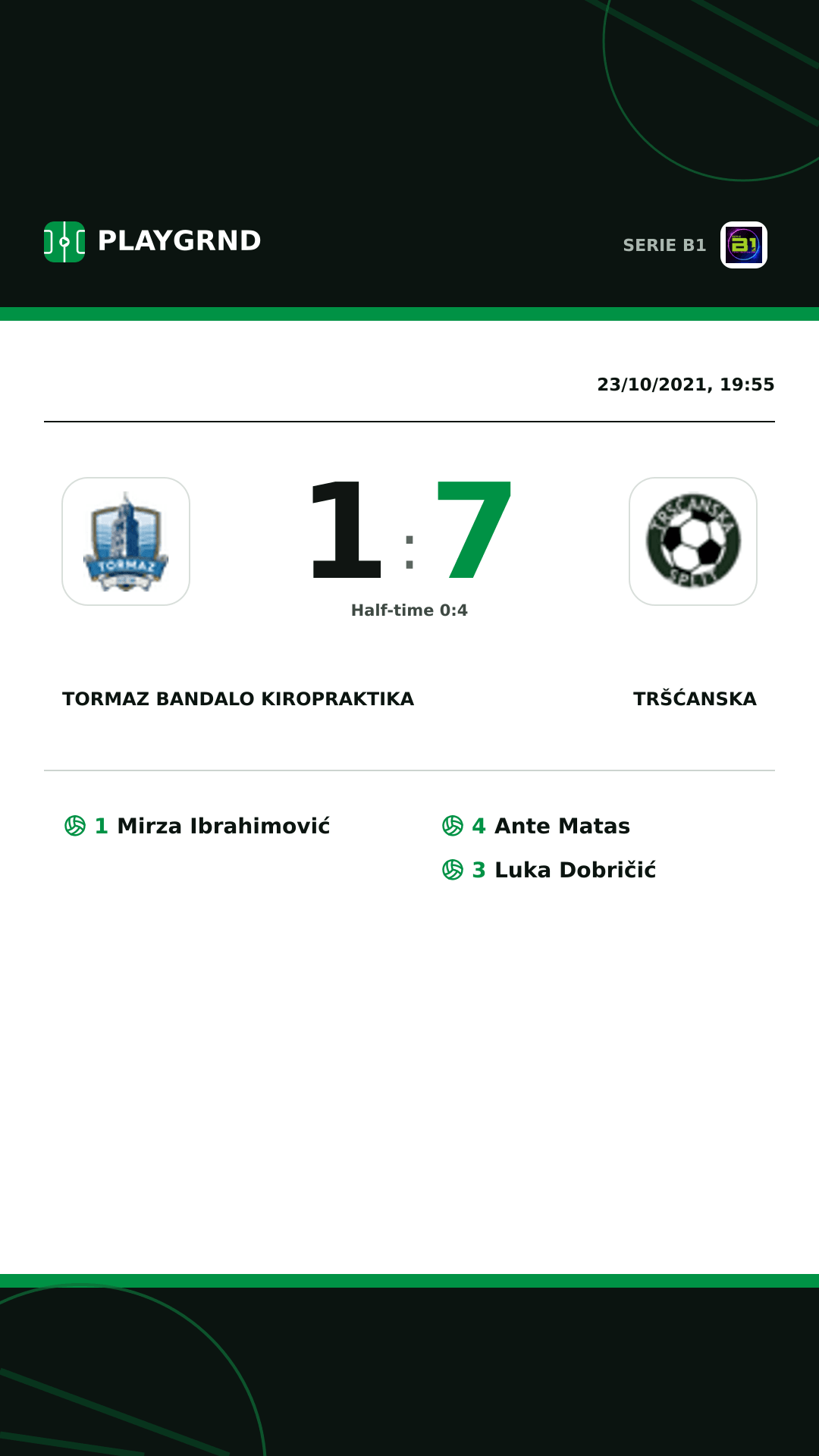 Instagram artwork: Tormaz Bandalo Kiropraktika 1:7 Tršćanska