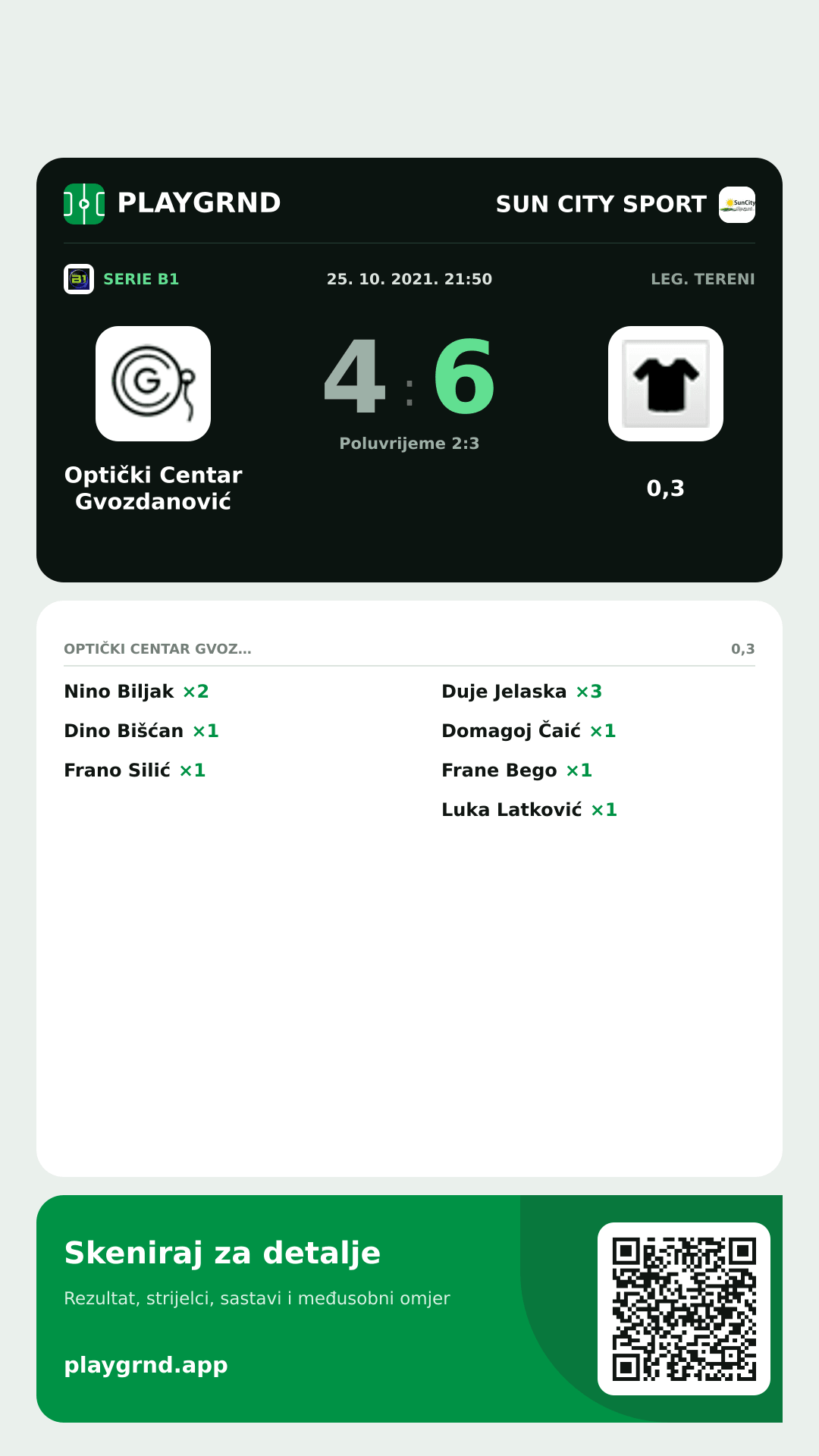 Story slika: Optički Centar Gvozdanović 4:6 0,3