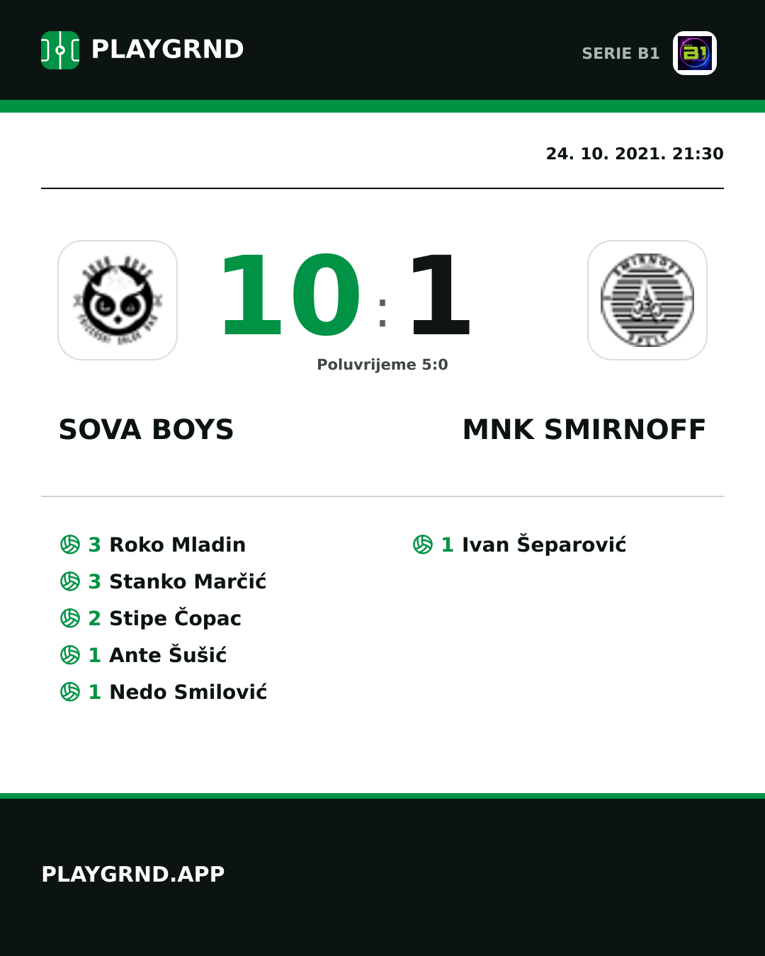 Instagram slika: Sova Boys 10:1 Mnk Smirnoff