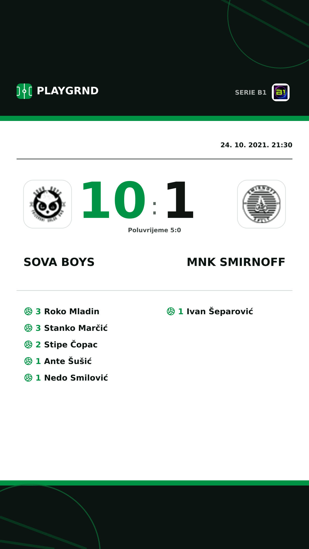 Instagram slika: Sova Boys 10:1 Mnk Smirnoff