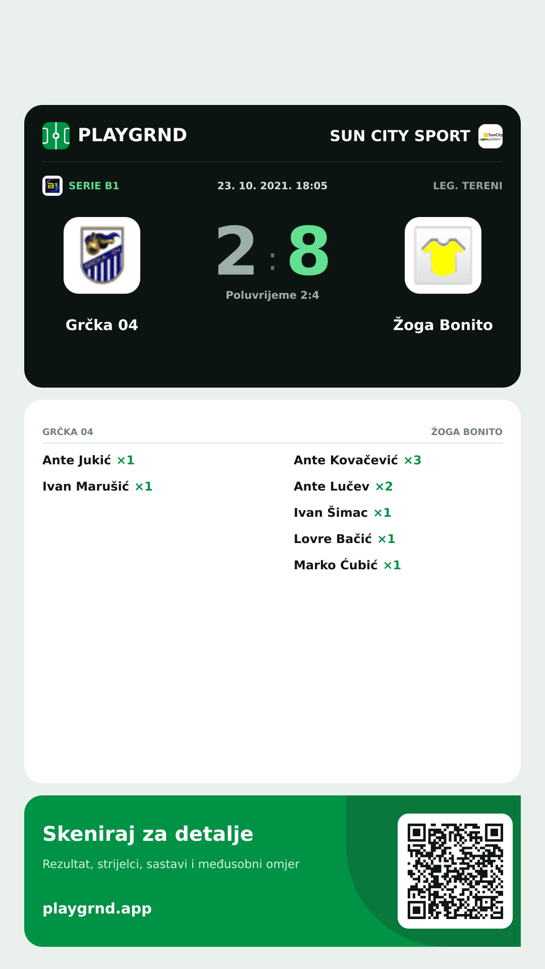 Story slika: Grčka 04 2:8 Žoga Bonito