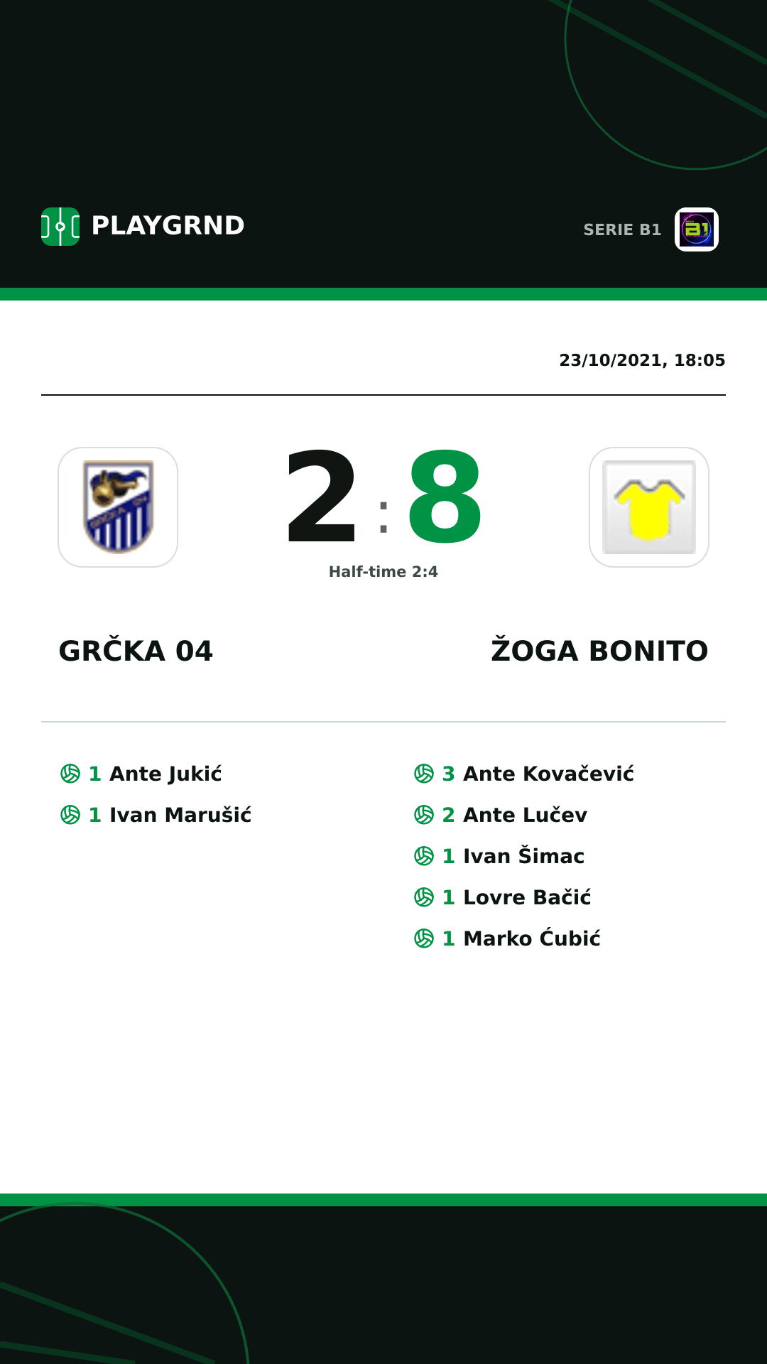Instagram artwork: Grčka 04 2:8 Žoga Bonito