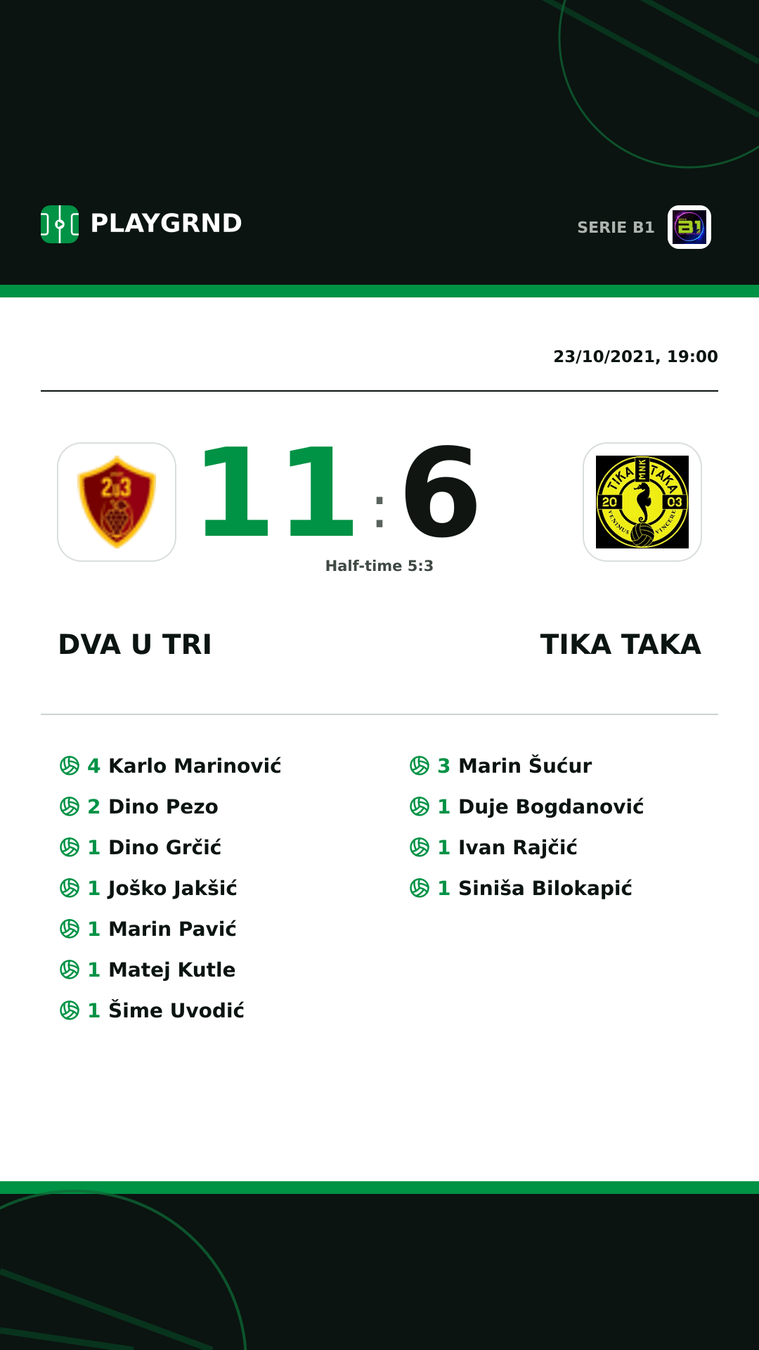 Instagram artwork: Dva U Tri 11:6 Tika Taka