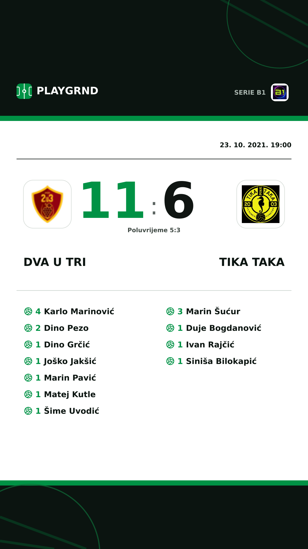 Instagram slika: Dva U Tri 11:6 Tika Taka