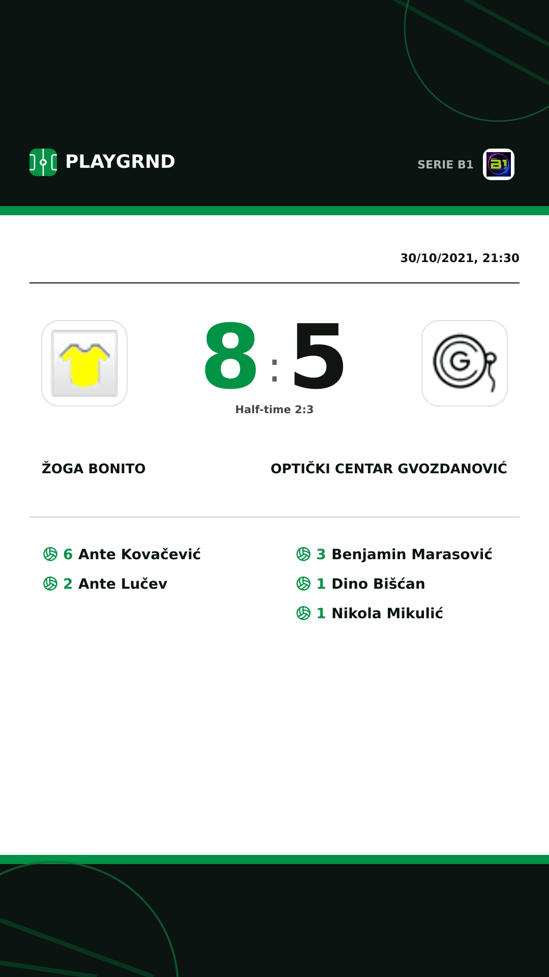 Instagram artwork: Žoga Bonito 8:5 Optički Centar Gvozdanović