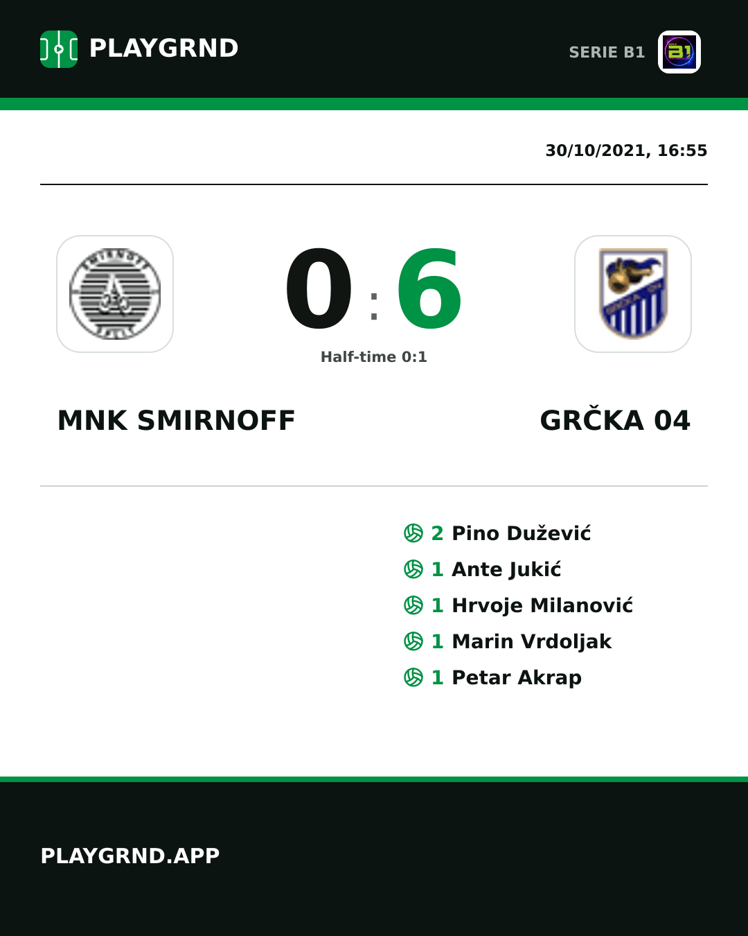 Instagram artwork: Mnk Smirnoff 0:6 Grčka 04