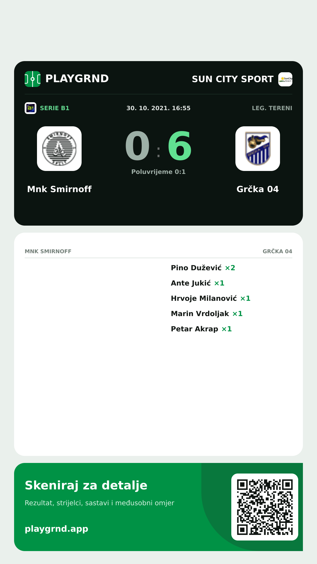 Story slika: Mnk Smirnoff 0:6 Grčka 04