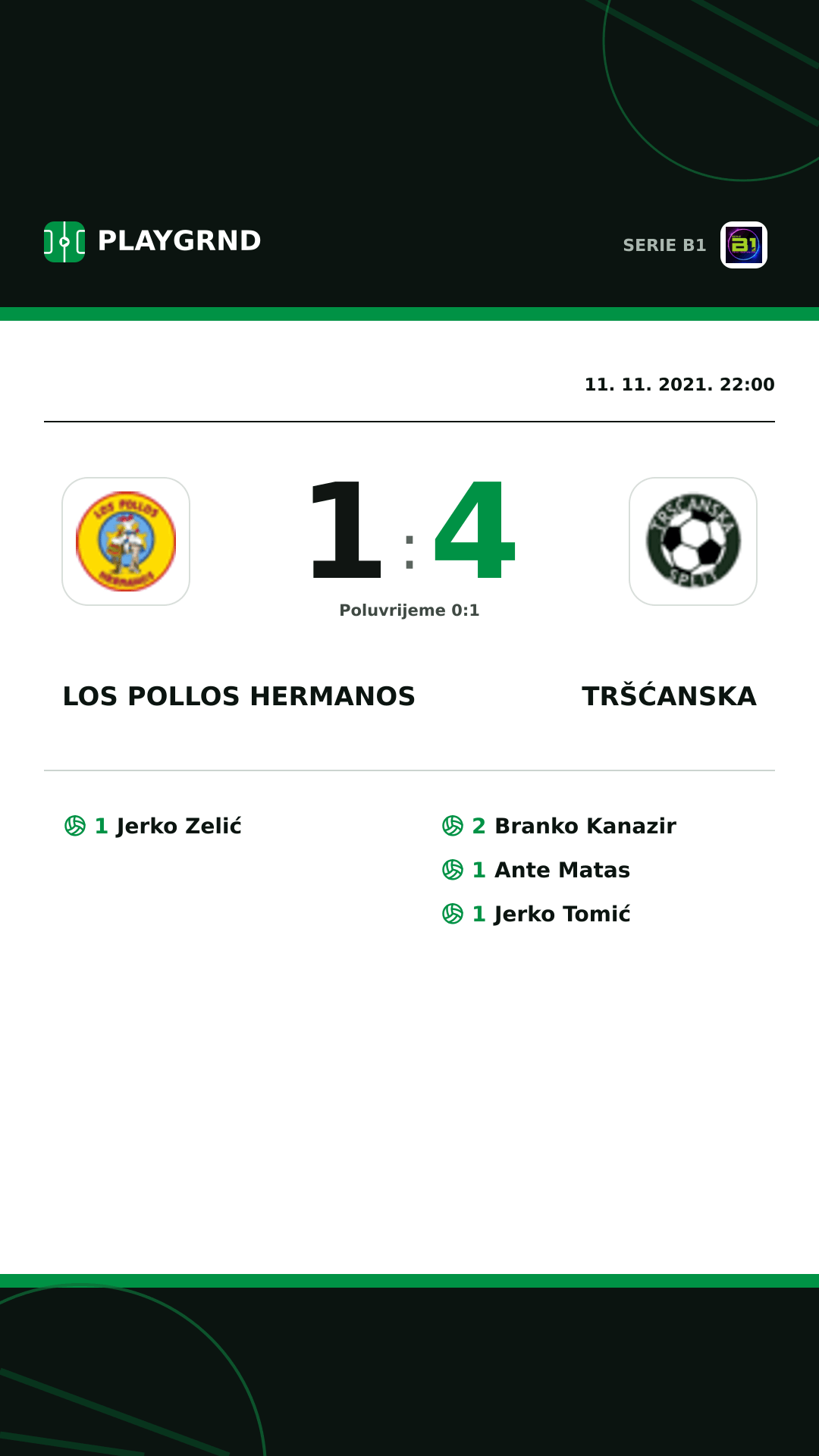 Instagram slika: Los Pollos Hermanos 1:4 Tršćanska