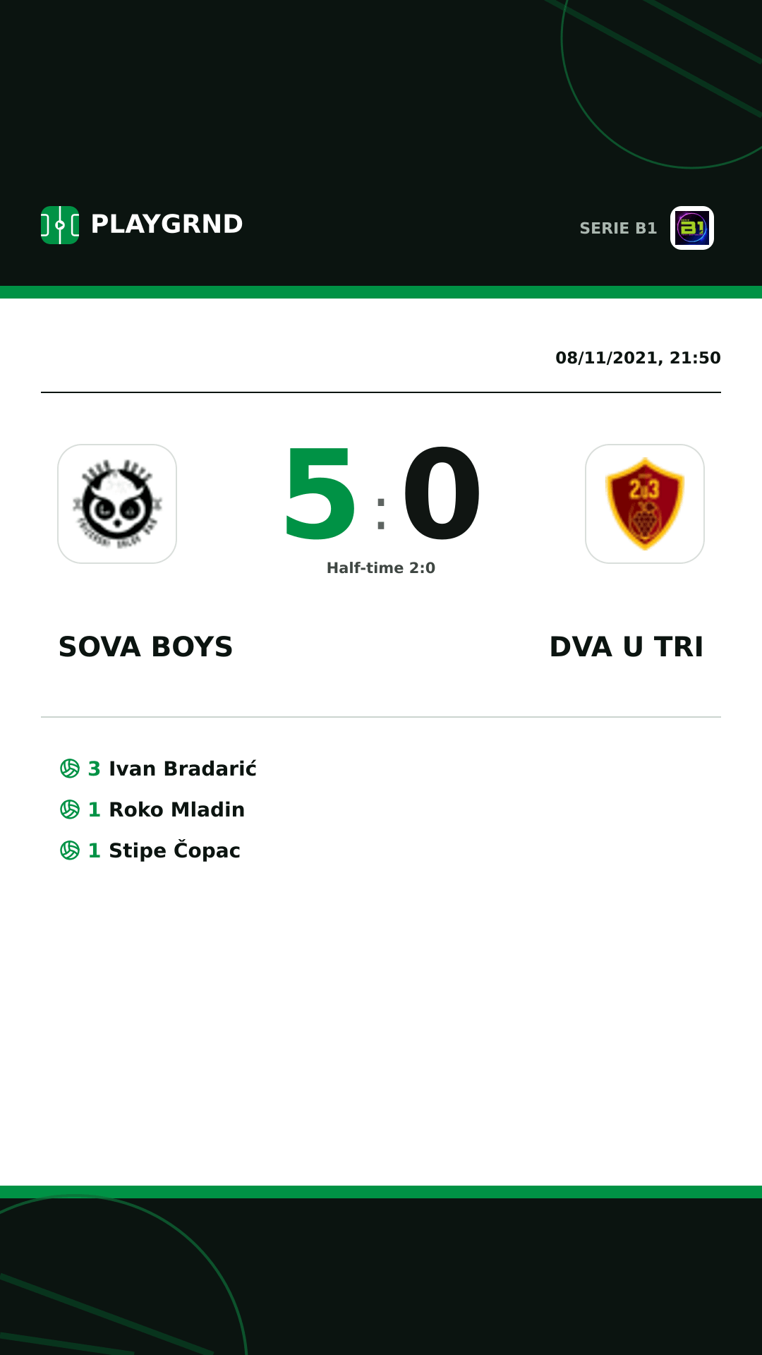 Instagram artwork: Sova Boys 5:0 Dva U Tri
