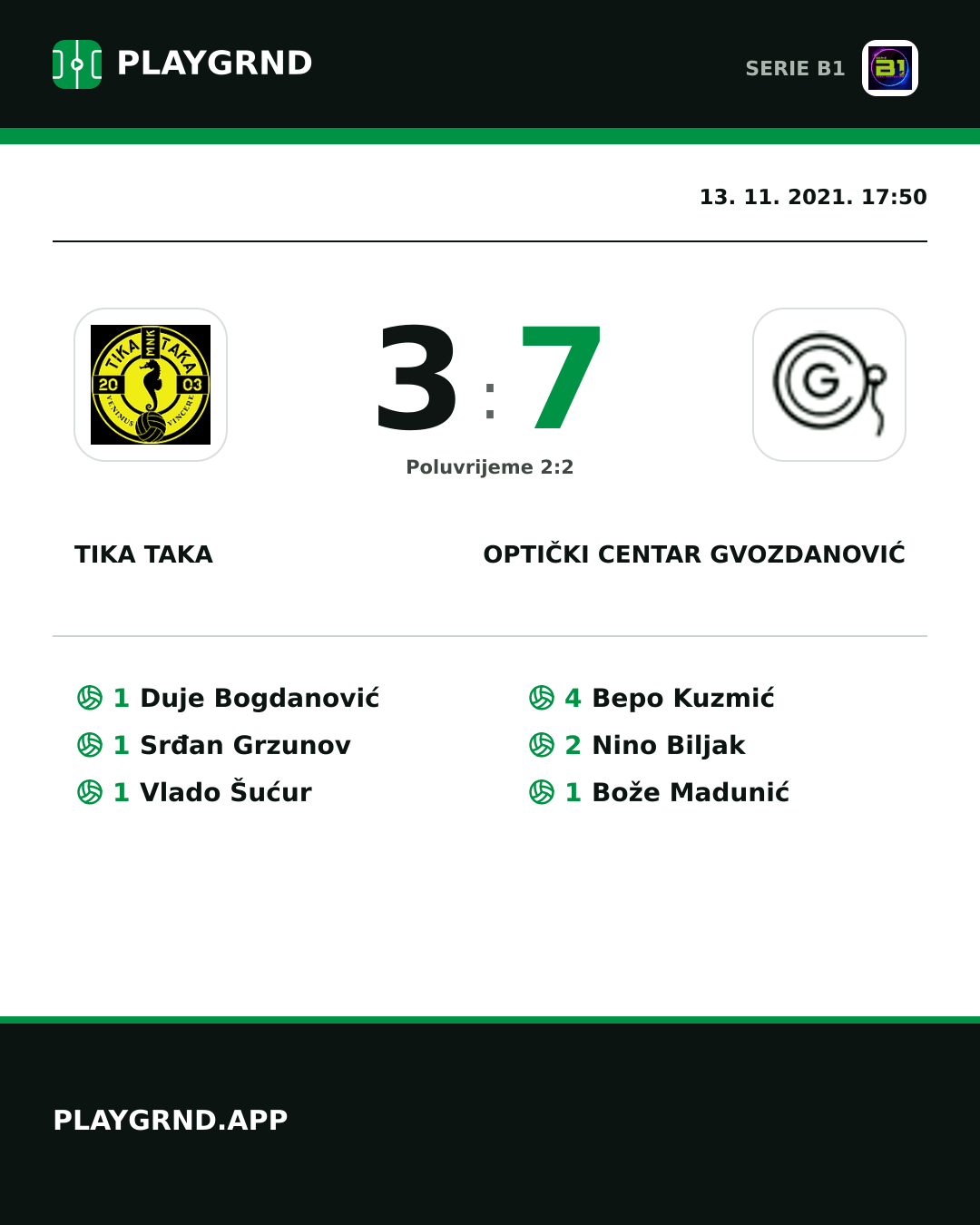 Instagram slika: Tika Taka 3:7 Optički Centar Gvozdanović
