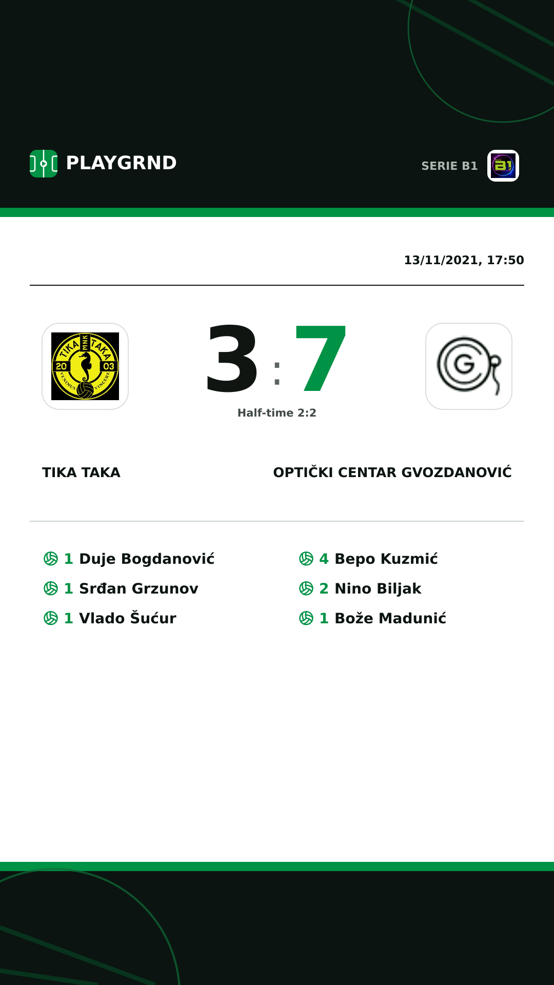 Instagram artwork: Tika Taka 3:7 Optički Centar Gvozdanović