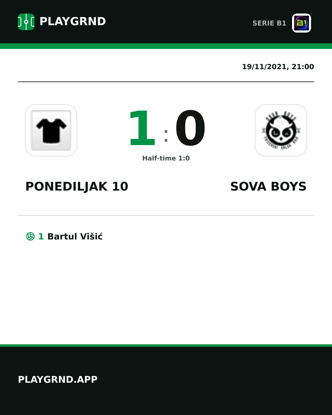 Instagram artwork: Ponediljak 10 1:0 Sova Boys