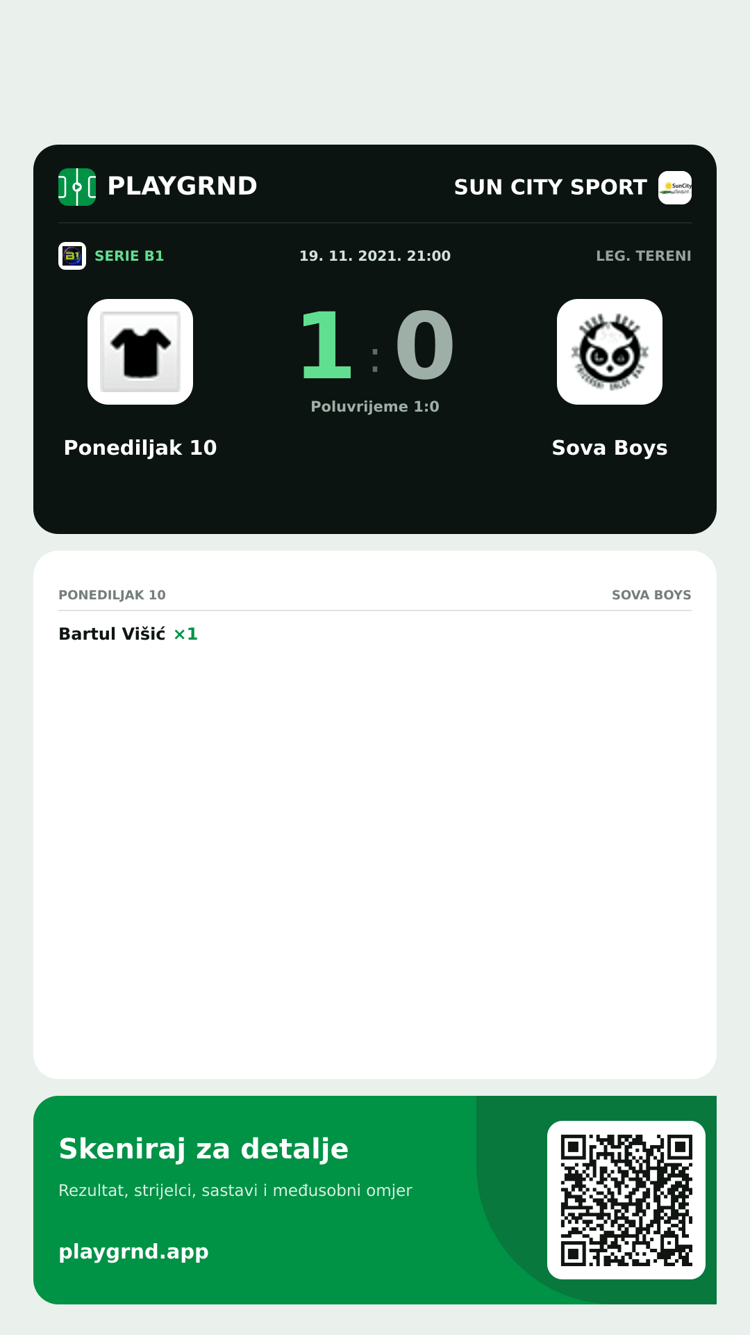 Story image: Ponediljak 10 1:0 Sova Boys