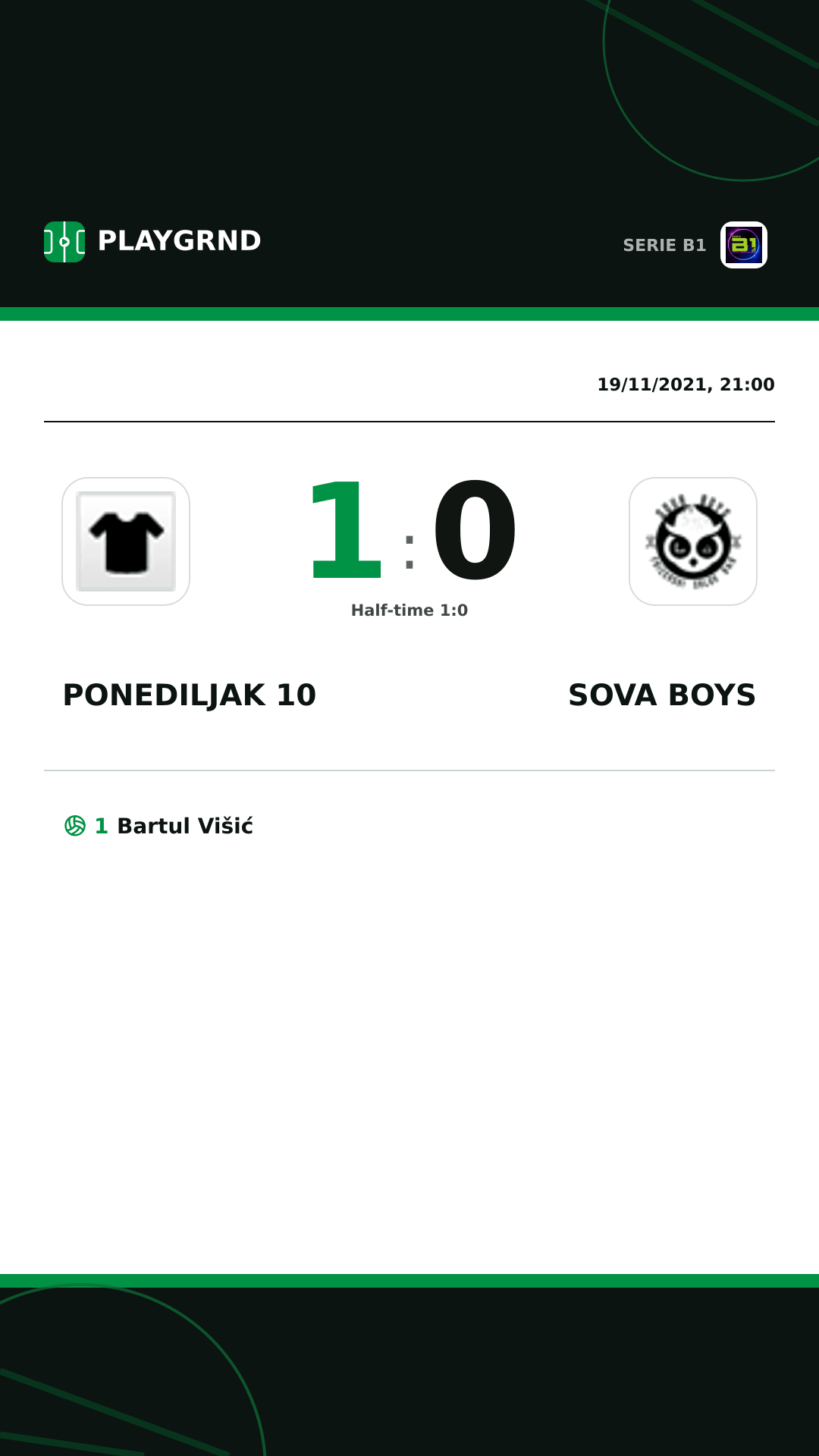 Instagram artwork: Ponediljak 10 1:0 Sova Boys