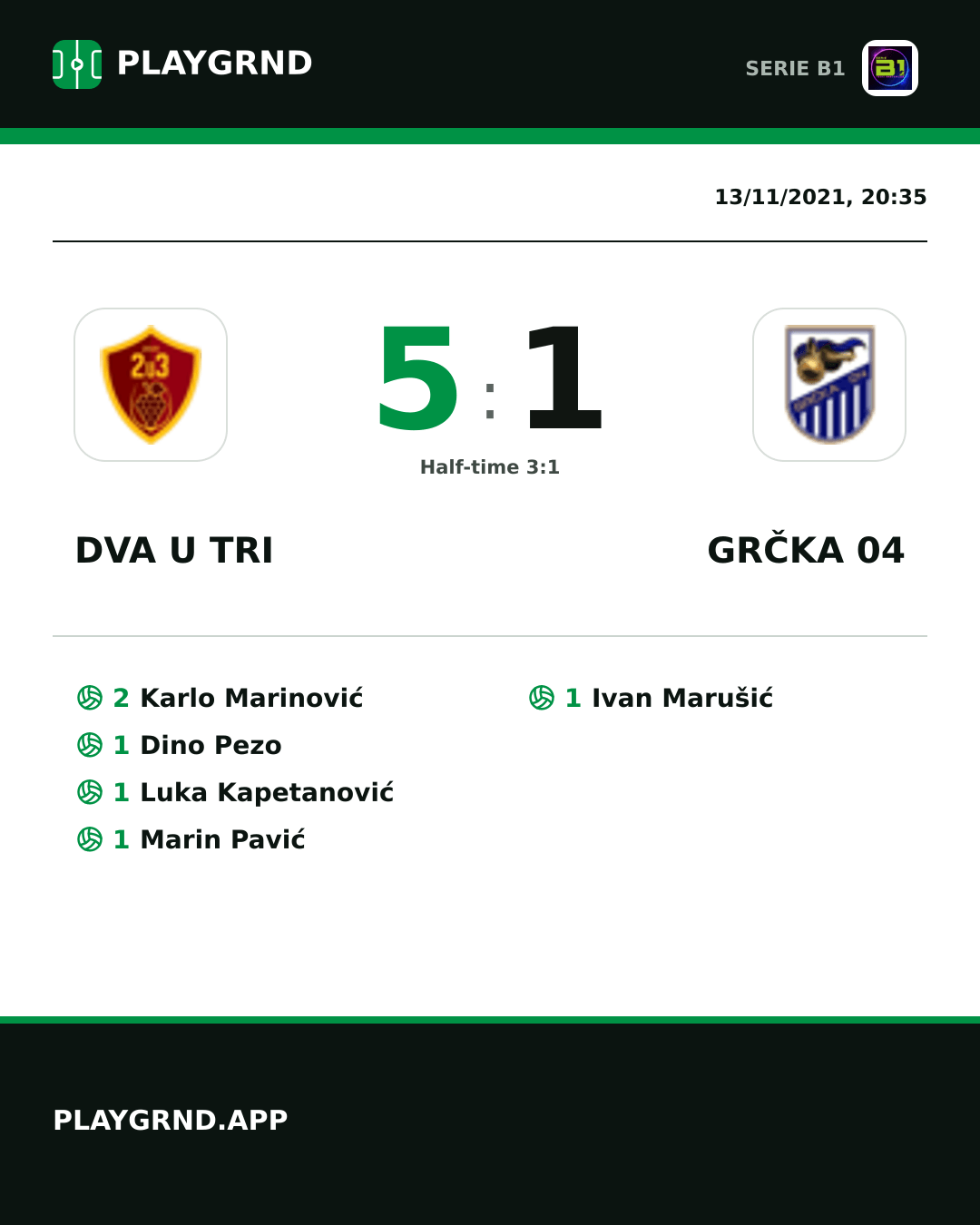 Instagram artwork: Dva U Tri 5:1 Grčka 04