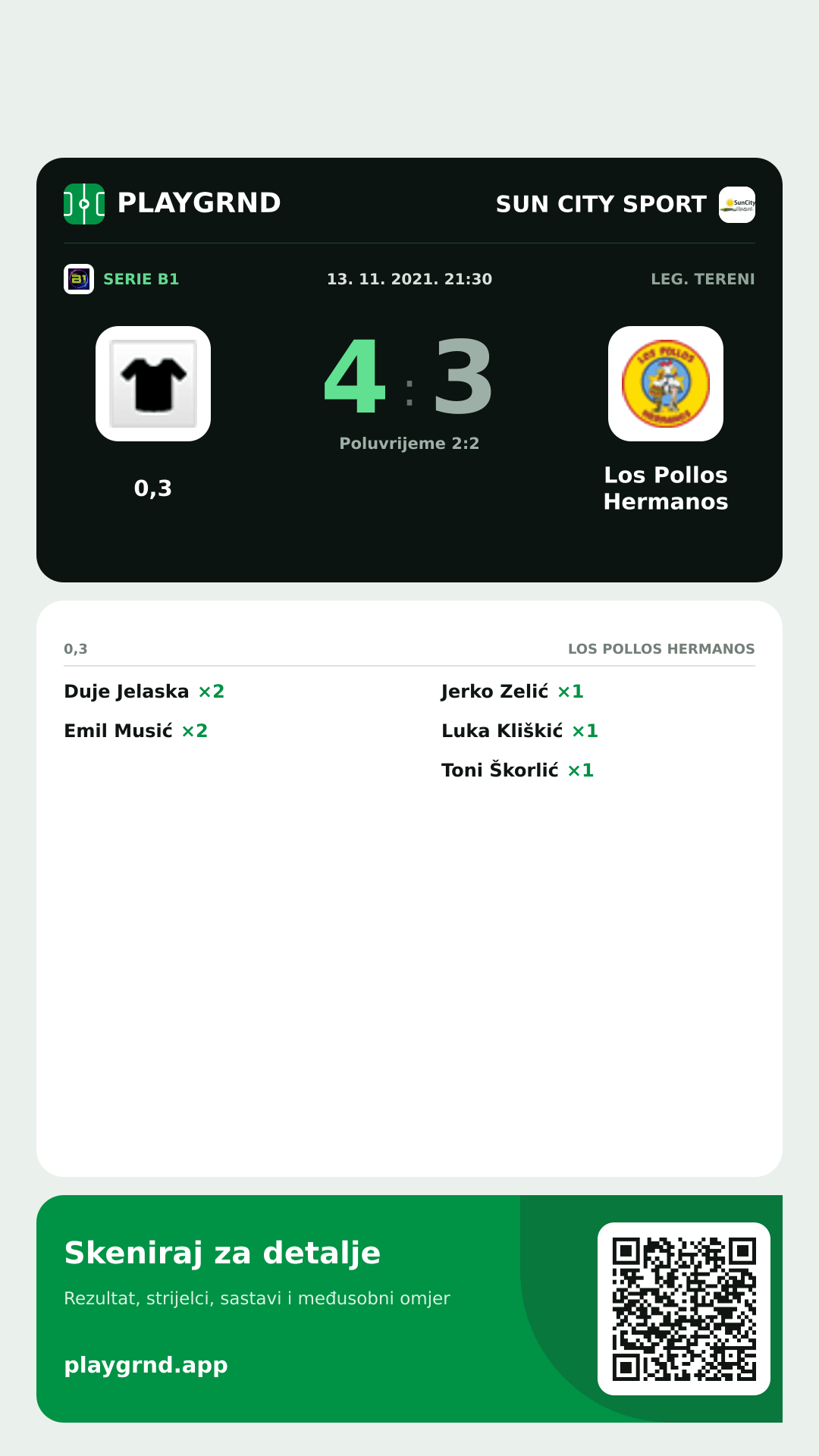 Story slika: 0,3 4:3 Los Pollos Hermanos