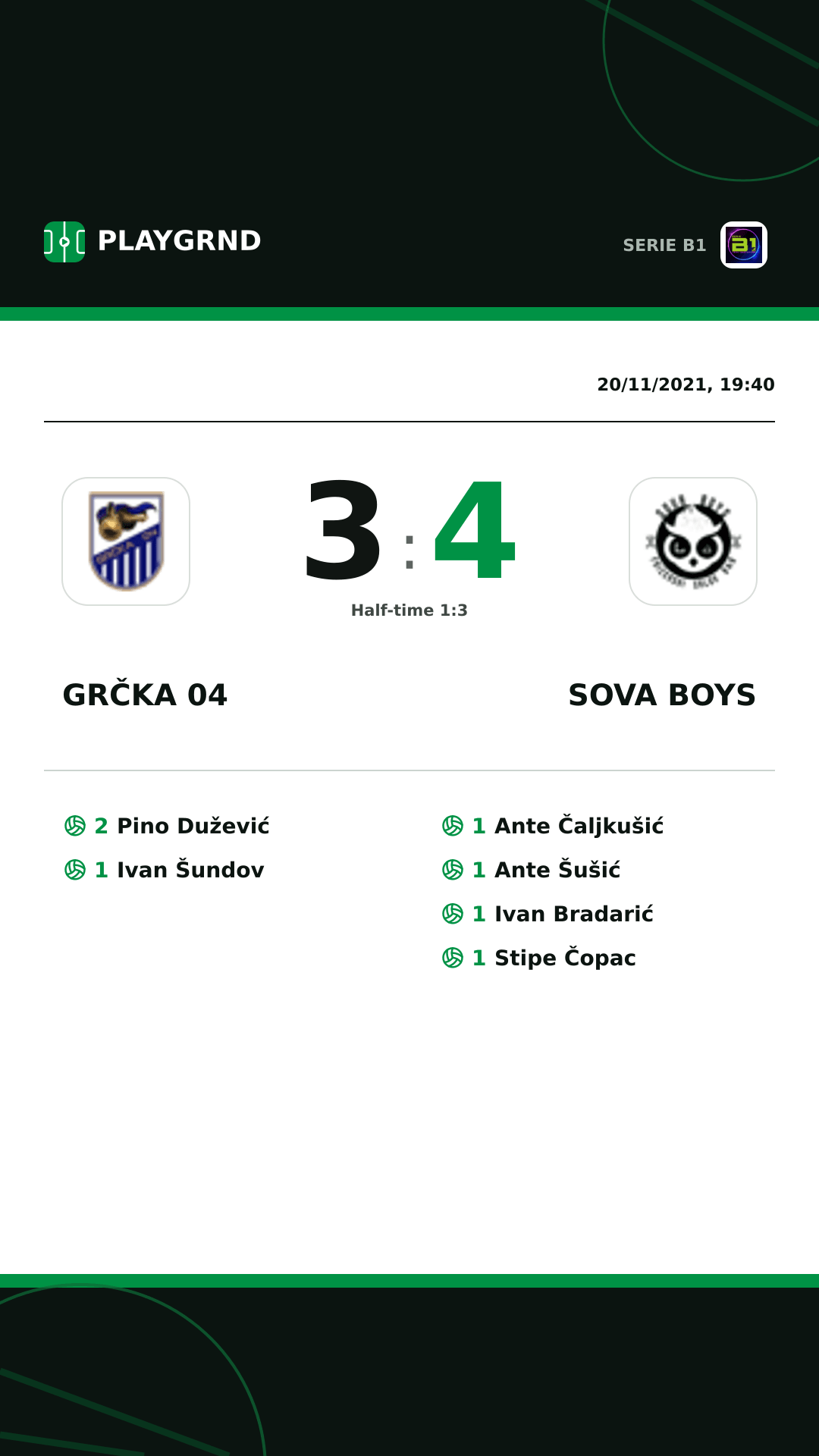 Instagram artwork: Grčka 04 3:4 Sova Boys