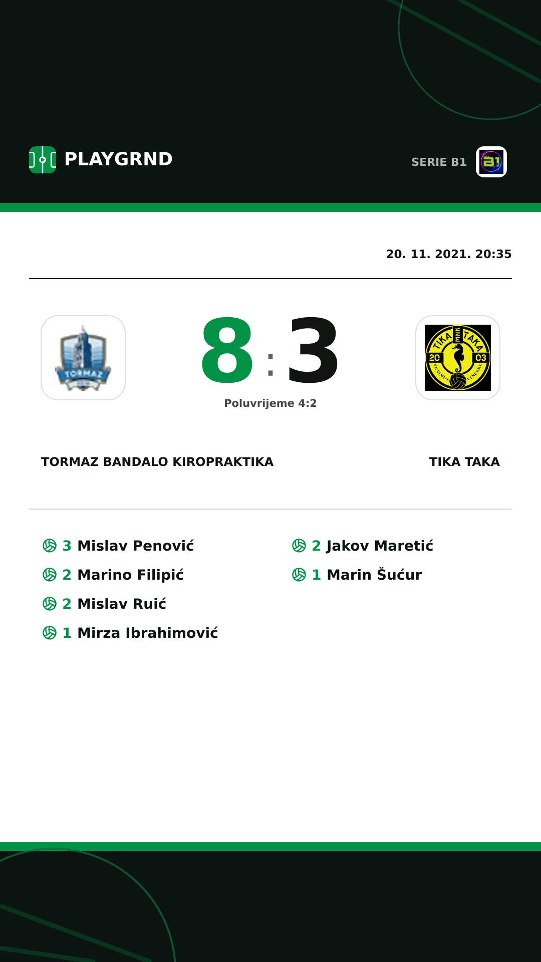 Instagram slika: Tormaz Bandalo Kiropraktika 8:3 Tika Taka