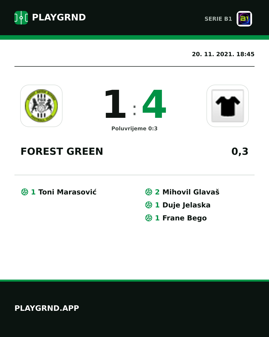 Instagram slika: Forest Green 1:4 0,3