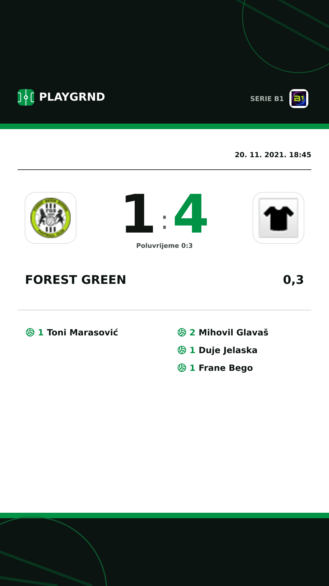 Instagram slika: Forest Green 1:4 0,3